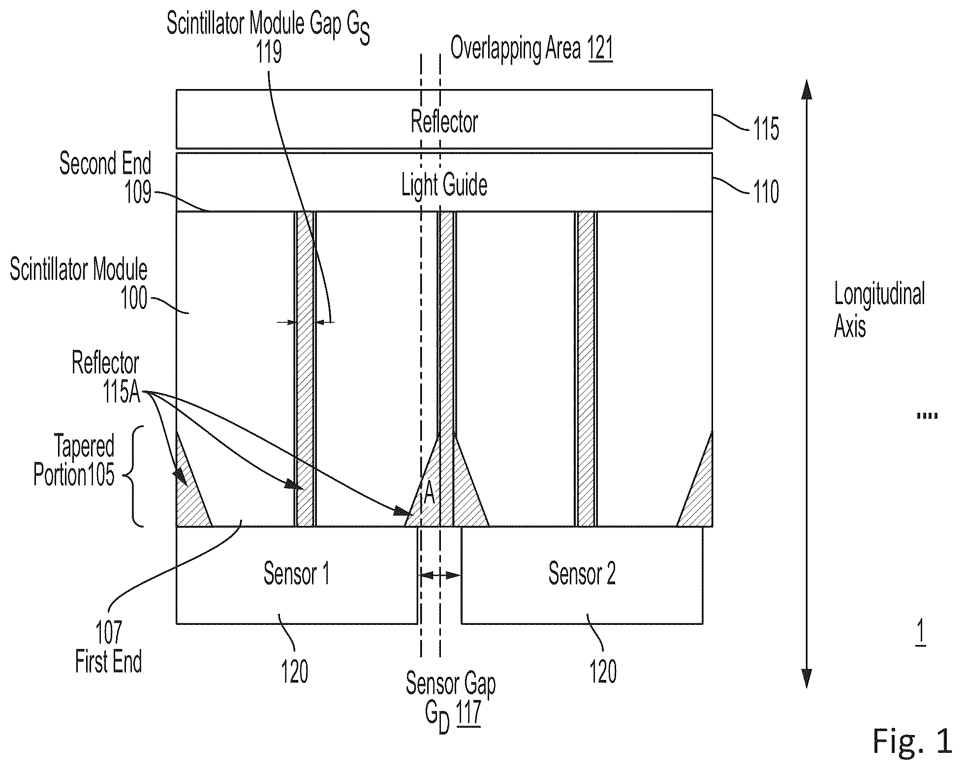Patent US12504550 Figure 1 – Tapered scintillator crystal modules and methods of using the same