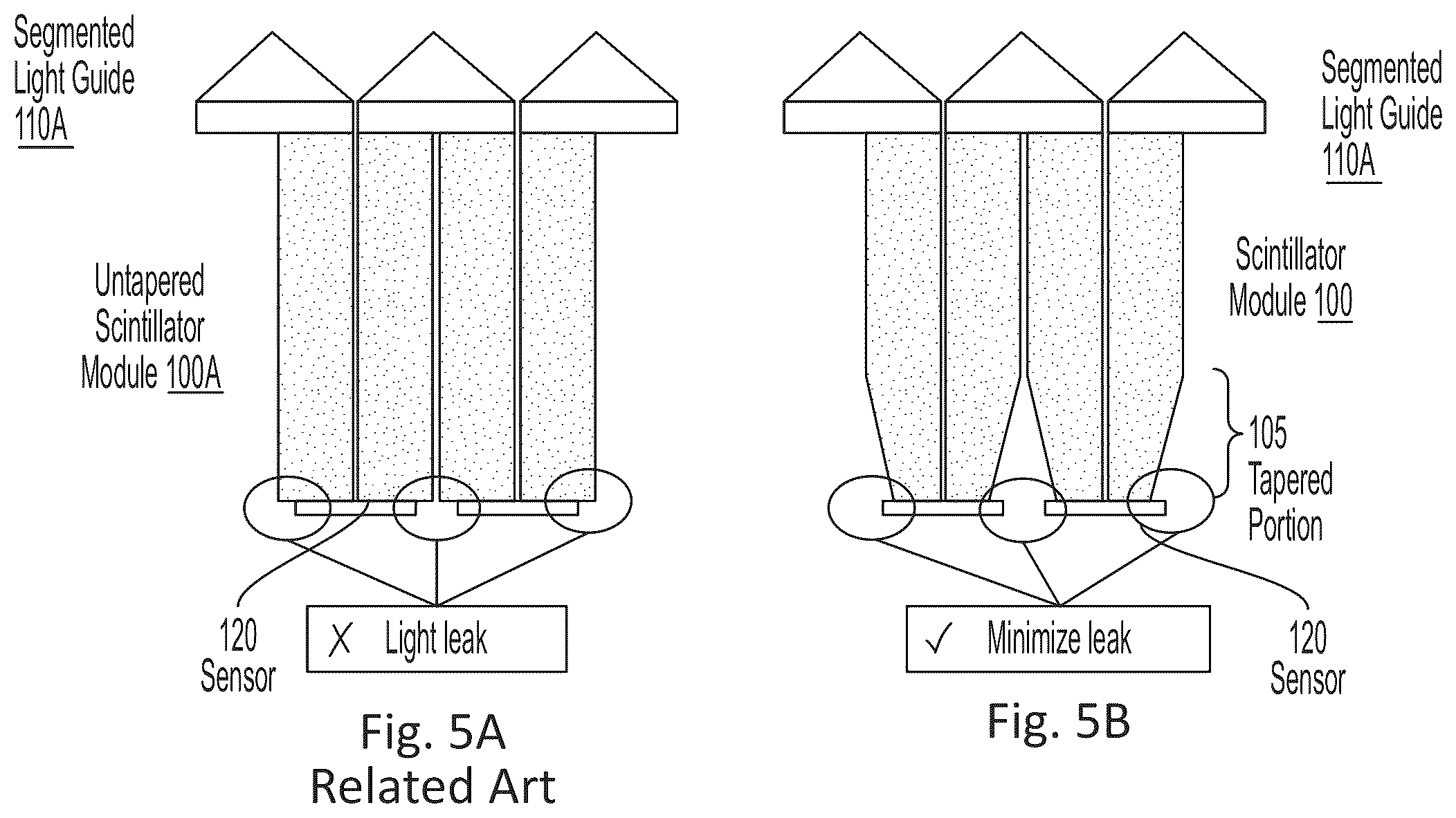 Patent US12504550 Figure 5 – Tapered scintillator crystal modules and methods of using the same