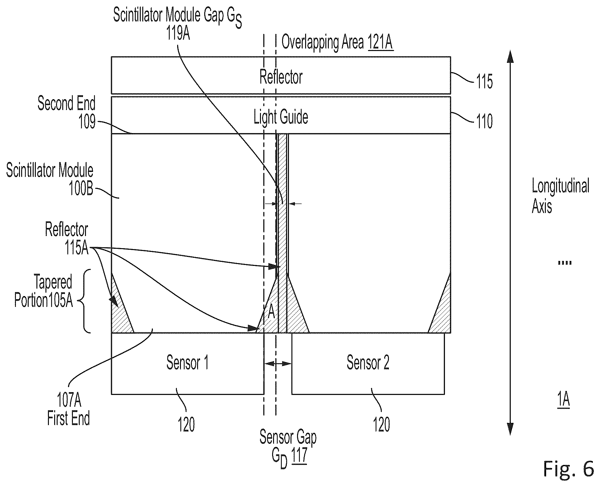 Patent US12504550 Figure 6 – Tapered scintillator crystal modules and methods of using the same