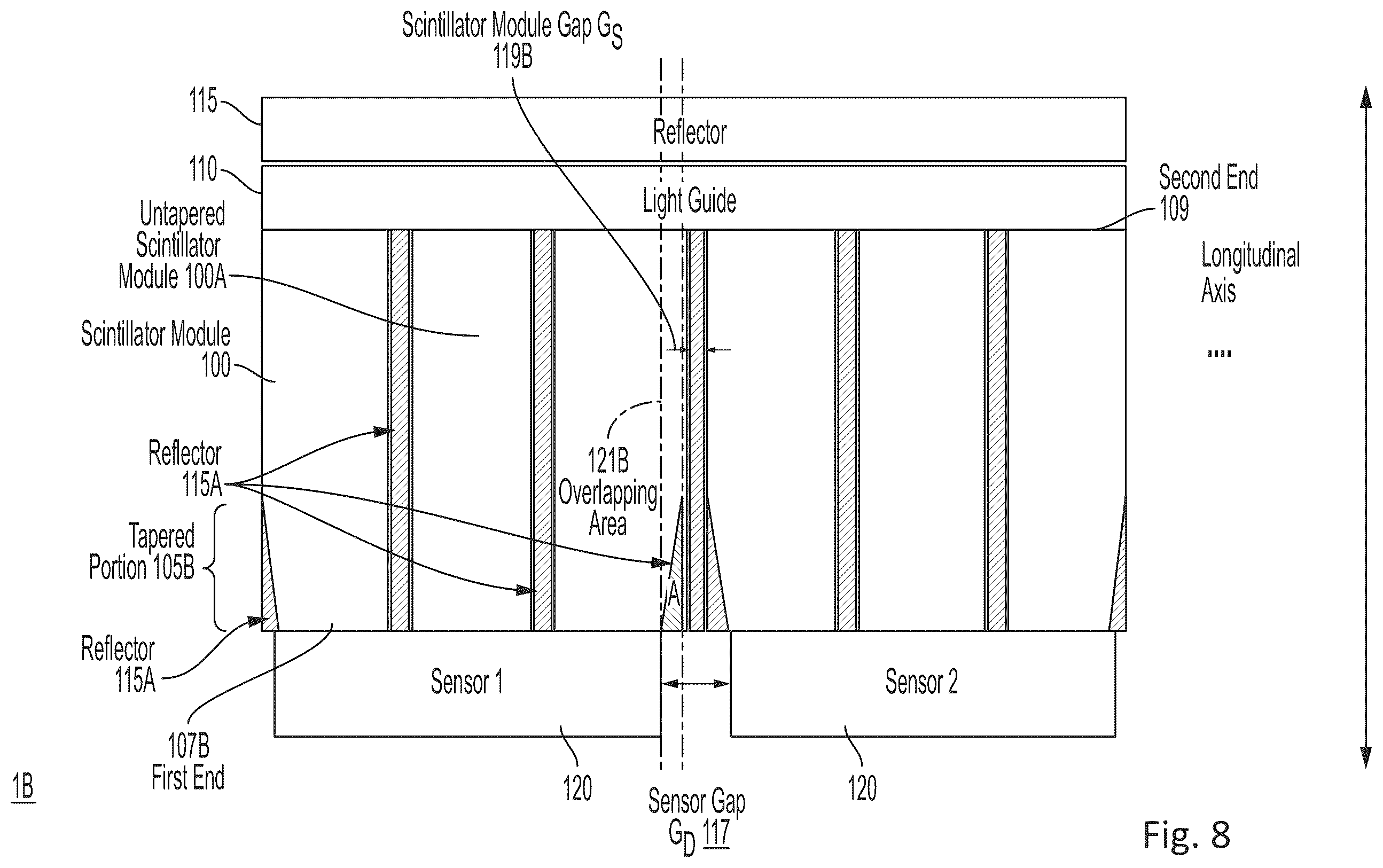 Patent US12504550 Figure 8 – Tapered scintillator crystal modules and methods of using the same