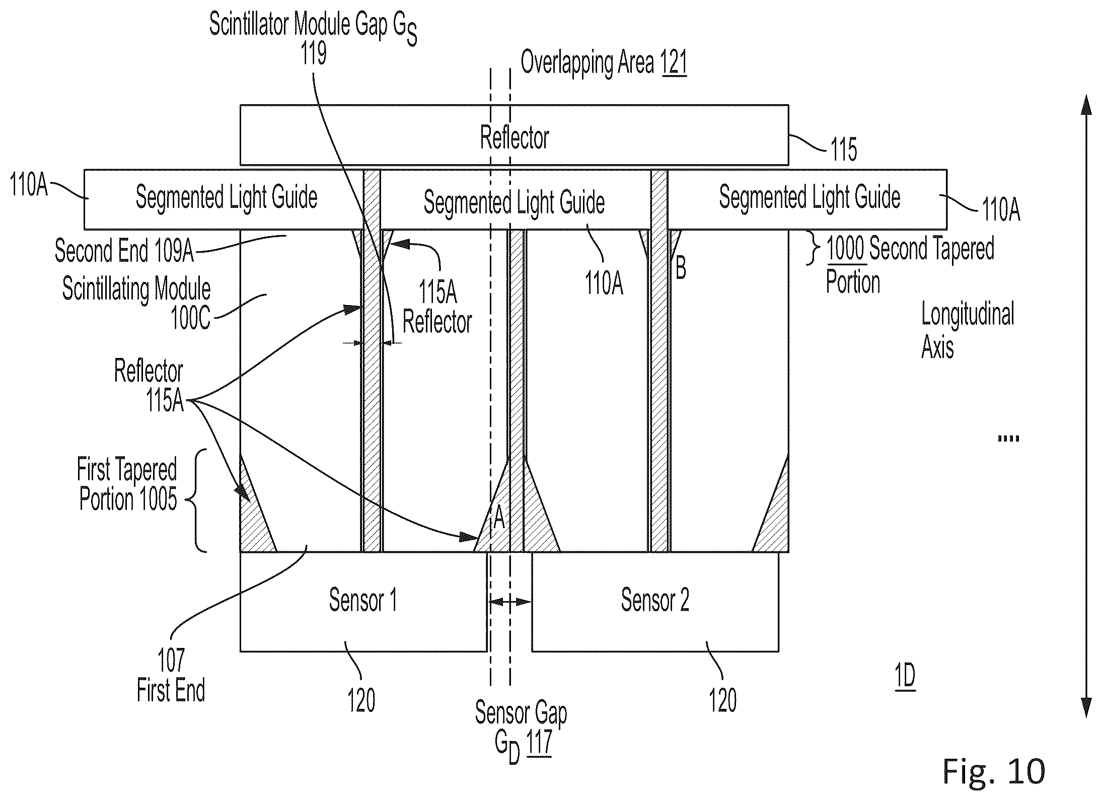 Patent US12504550 Figure 10 – Tapered scintillator crystal modules and methods of using the same