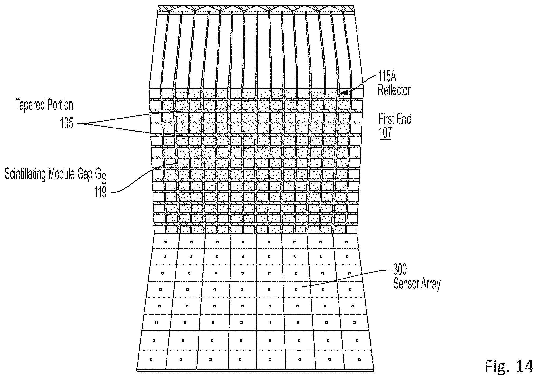 Patent US12504550 Figure 14 – Tapered scintillator crystal modules and methods of using the same