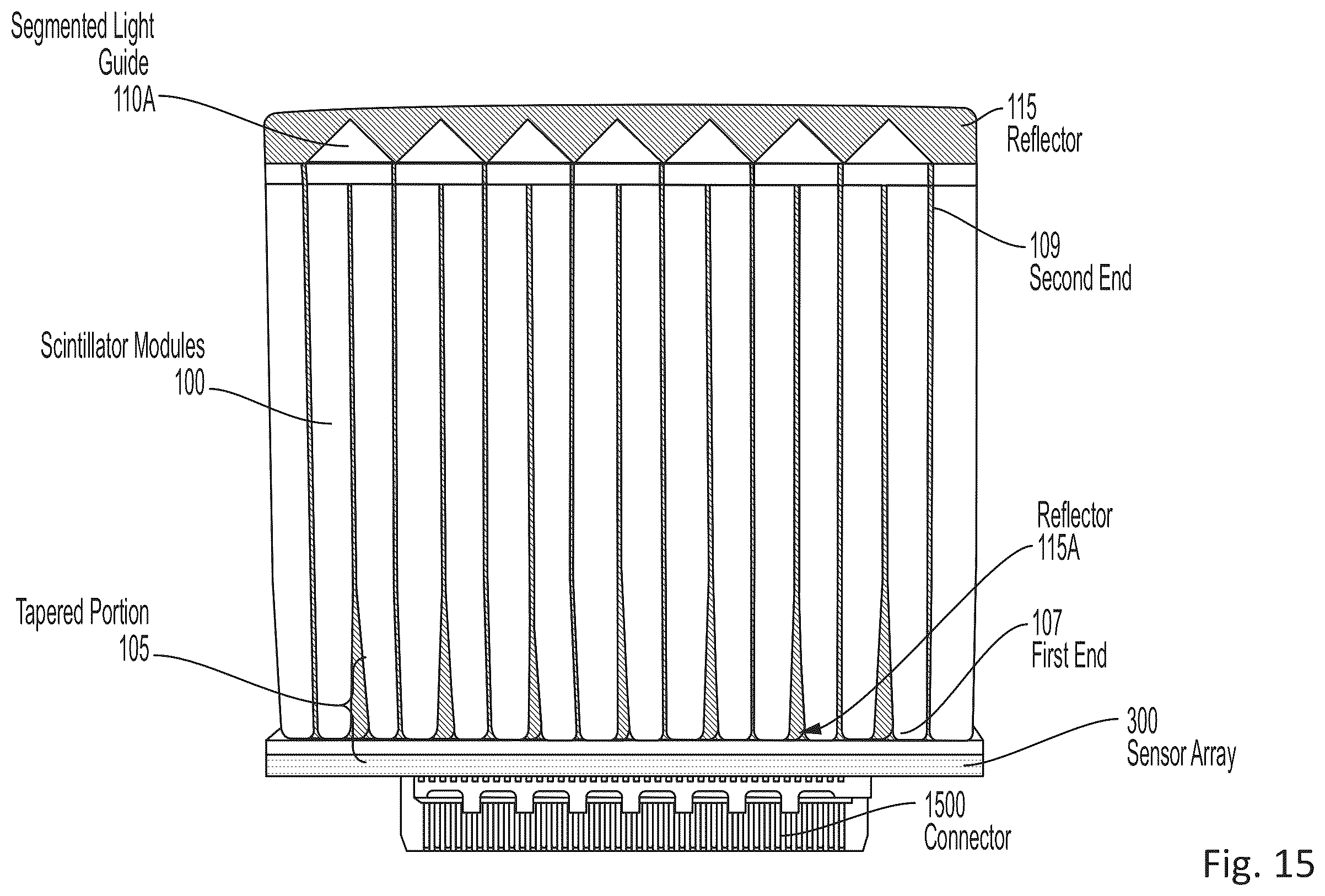 Patent US12504550 Figure 15 – Tapered scintillator crystal modules and methods of using the same