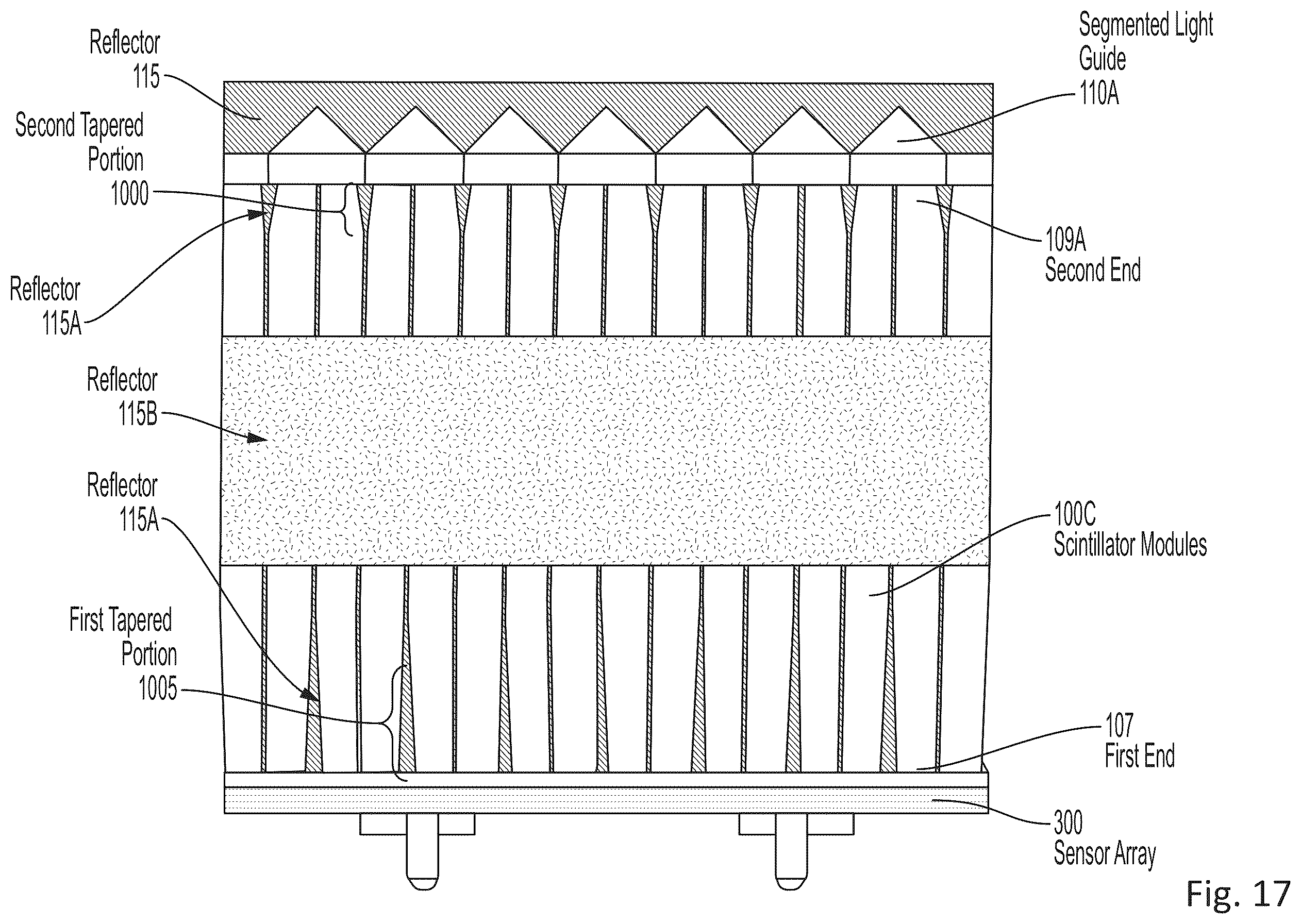 Patent US12504550 Figure 17 – Tapered scintillator crystal modules and methods of using the same