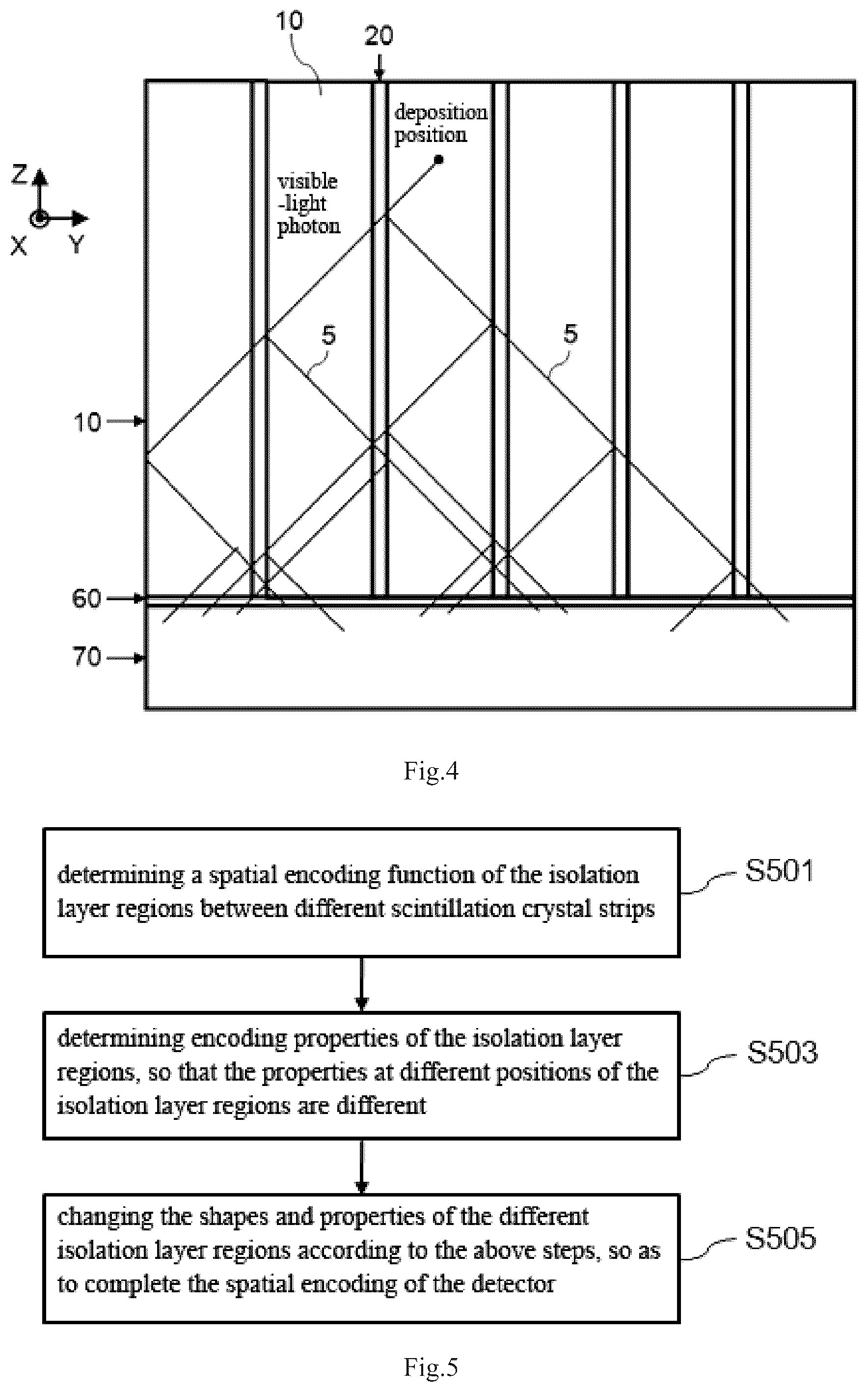 Patent US12504551 Figure 3 – Spatial encoding crystal array, detector, method, apparatus, and storage medium