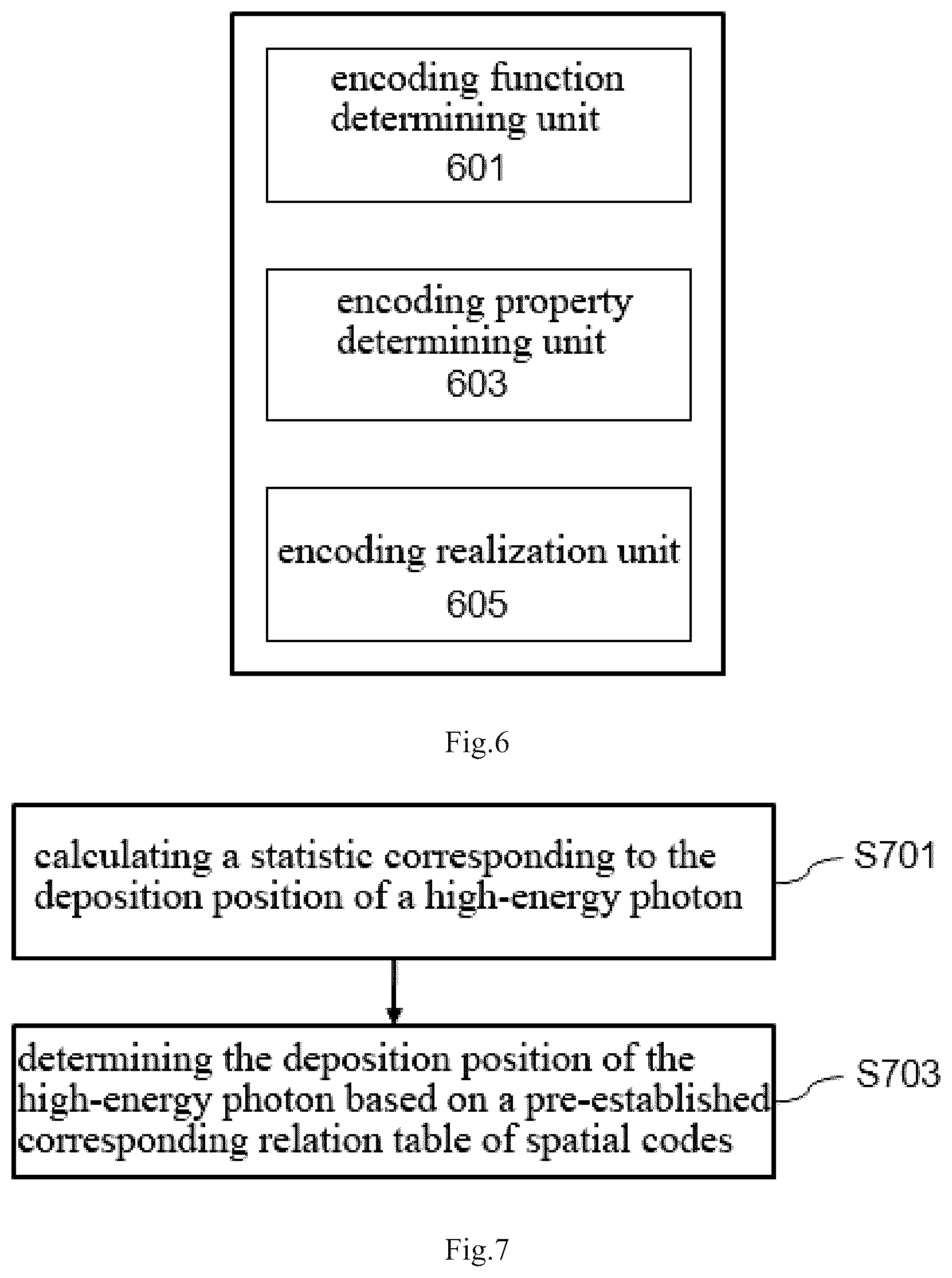 Patent US12504551 Figure 4 – Spatial encoding crystal array, detector, method, apparatus, and storage medium