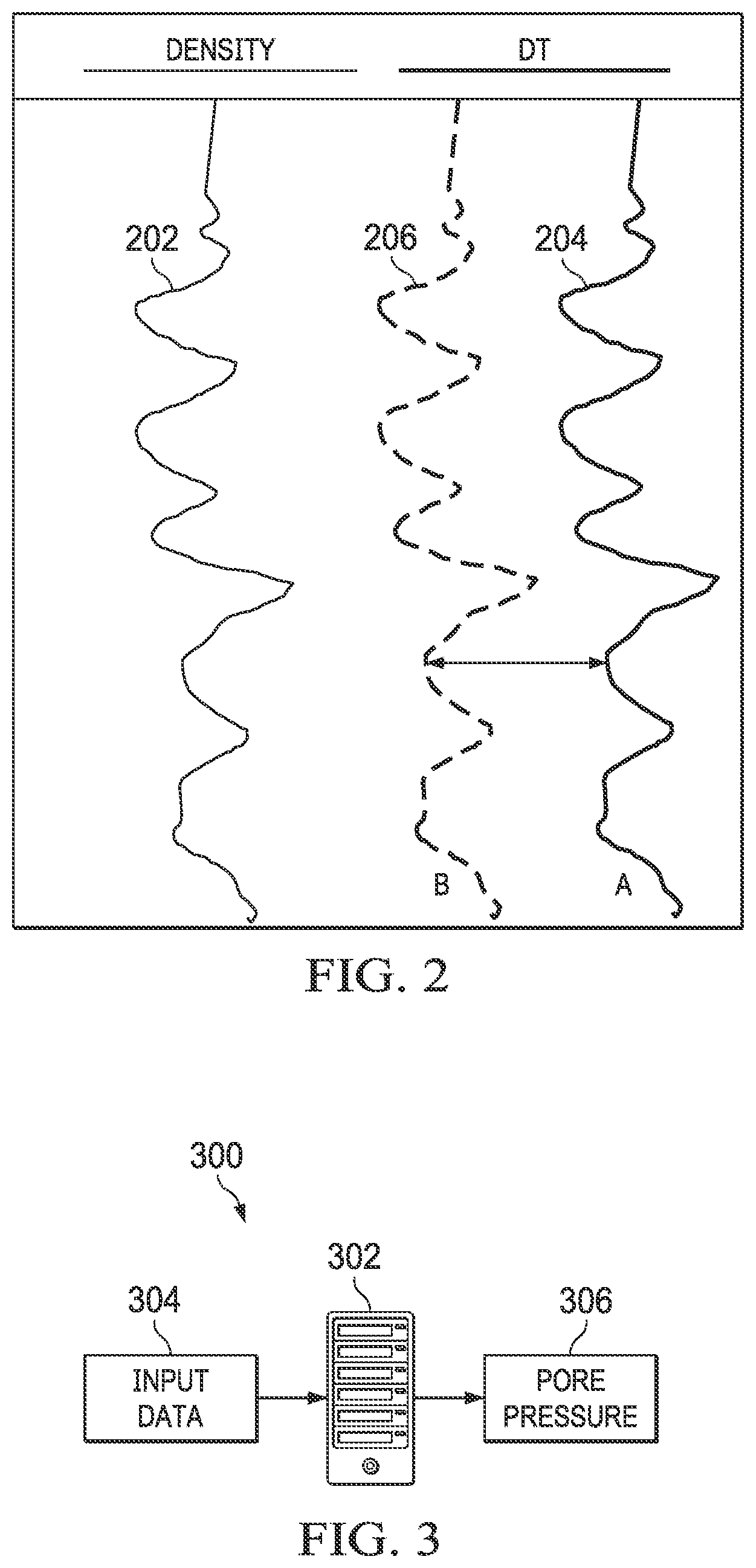 Patent US12504554 Figure 2 – Pore pressure in unconventional formations