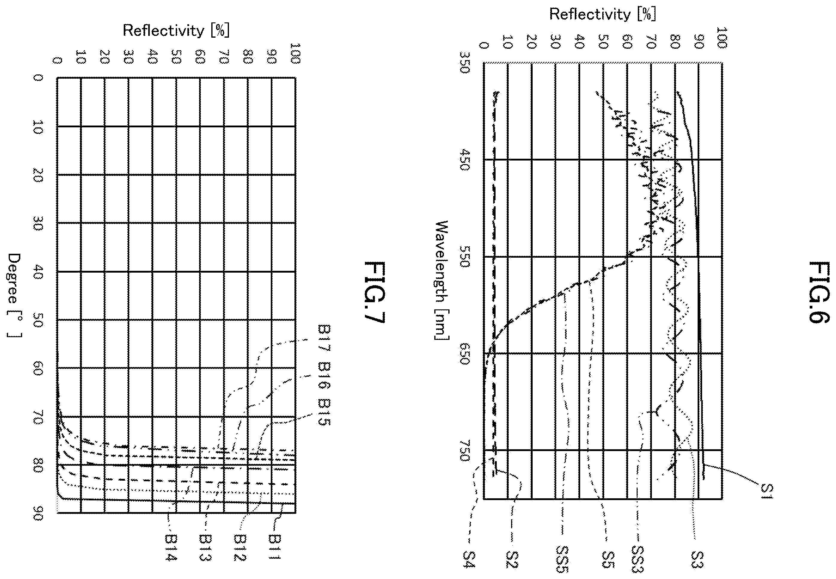 Patent US12504563 Figure 6 – Lens with lens barrel