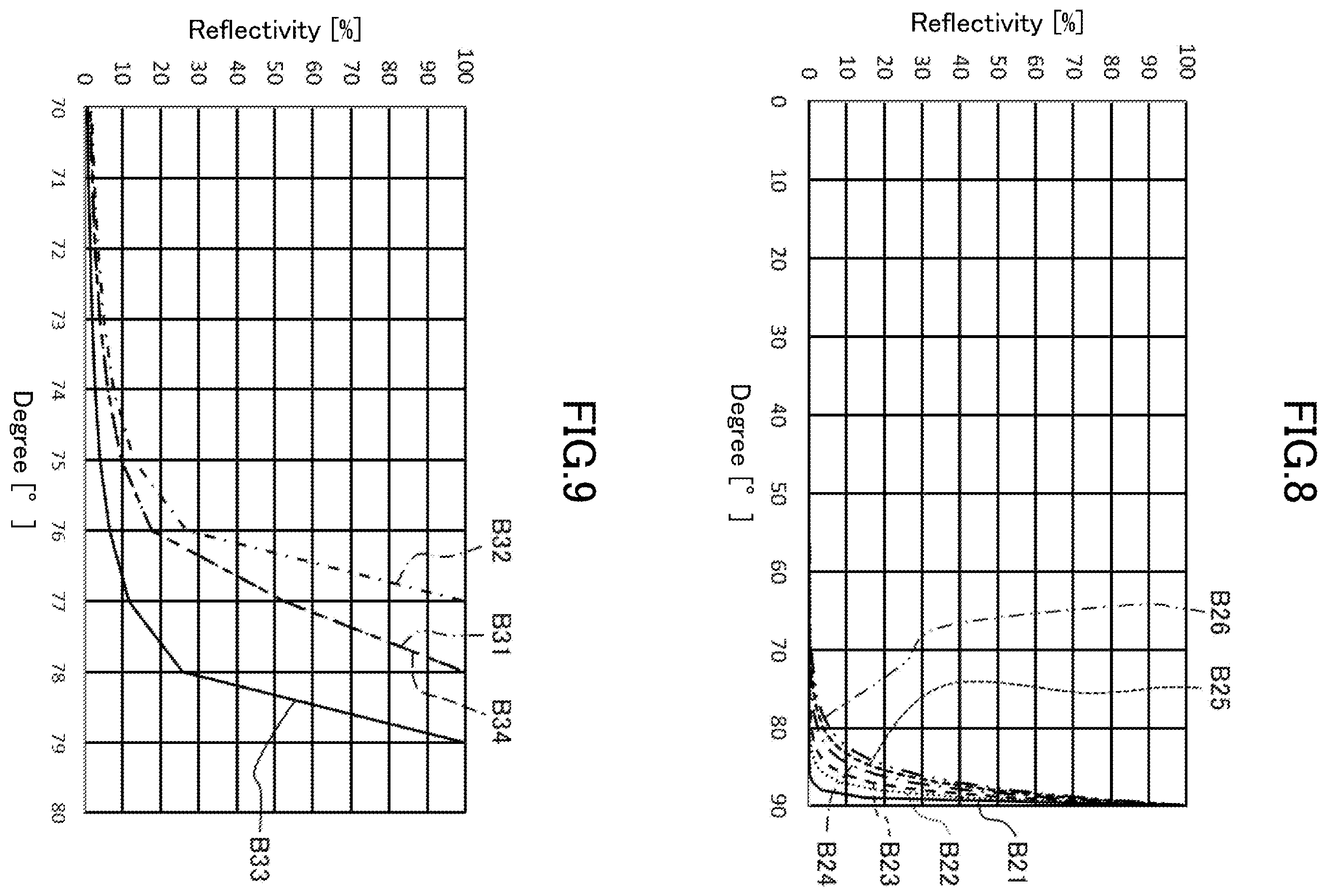 Patent US12504563 Figure 7 – Lens with lens barrel