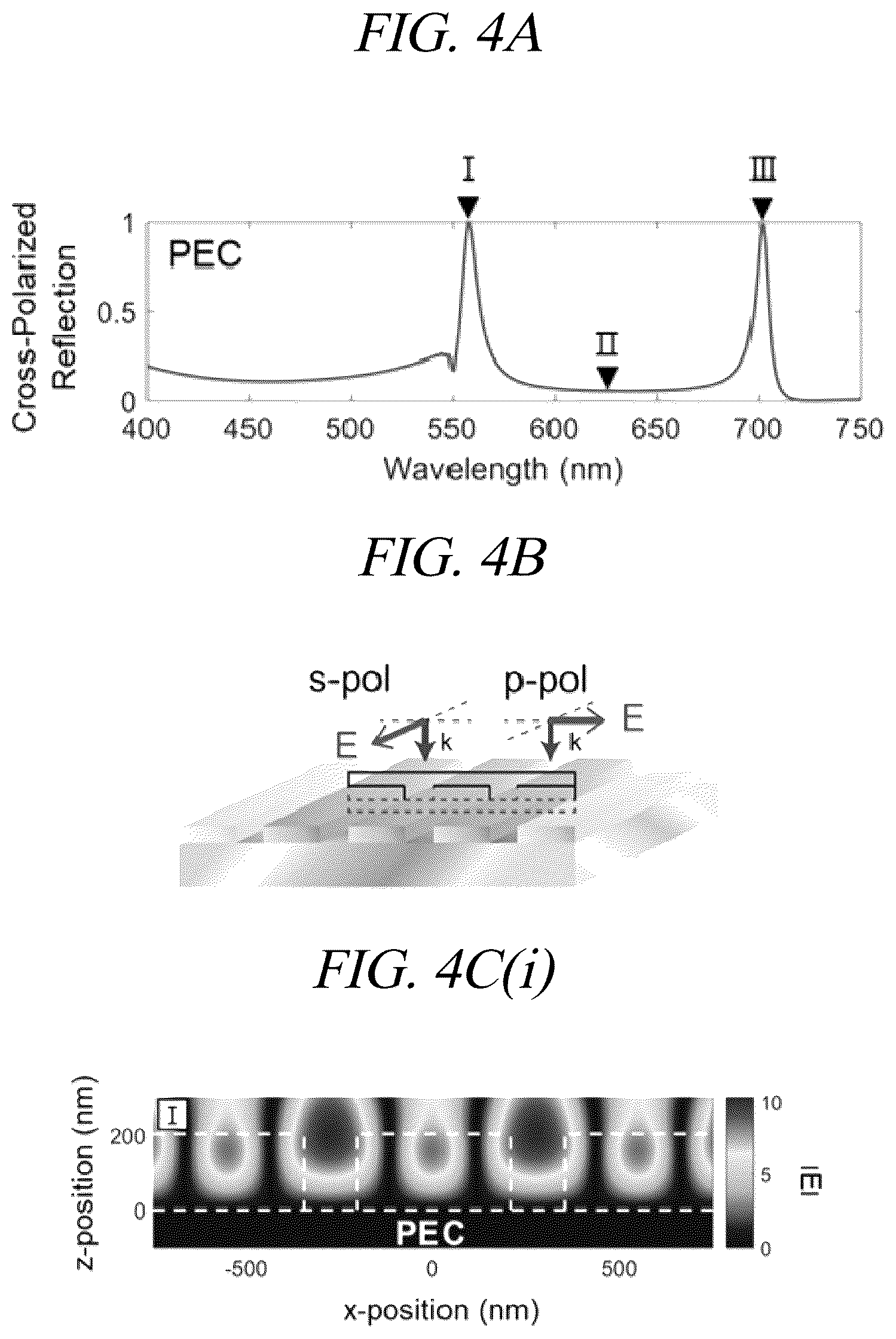 Patent US12504569 Figure 5 – Reflective color pixel based on lossy metal