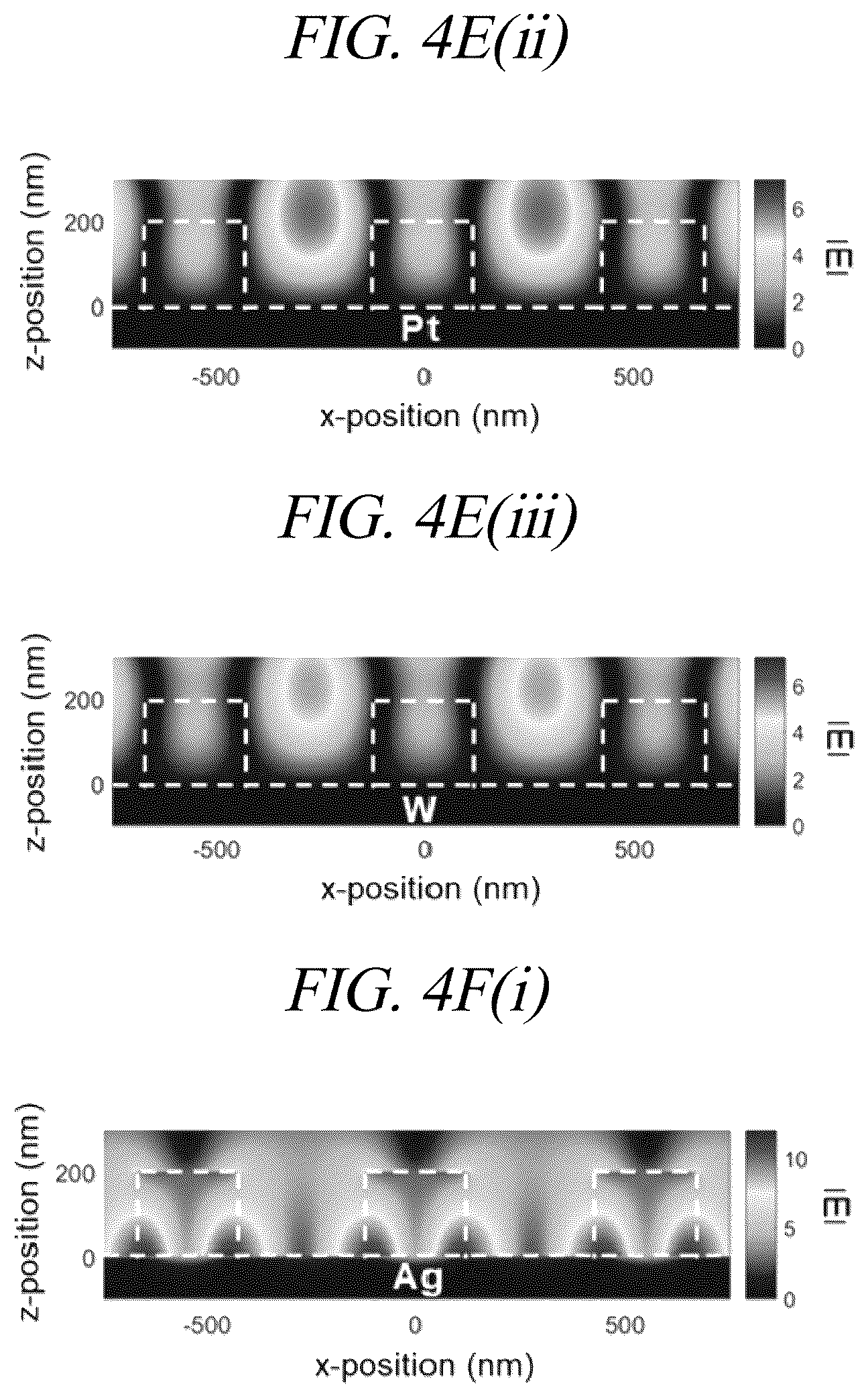 Patent US12504569 Figure 8 – Reflective color pixel based on lossy metal
