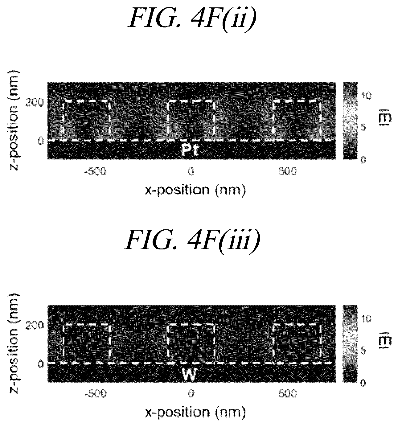 Patent US12504569 Figure 9 – Reflective color pixel based on lossy metal