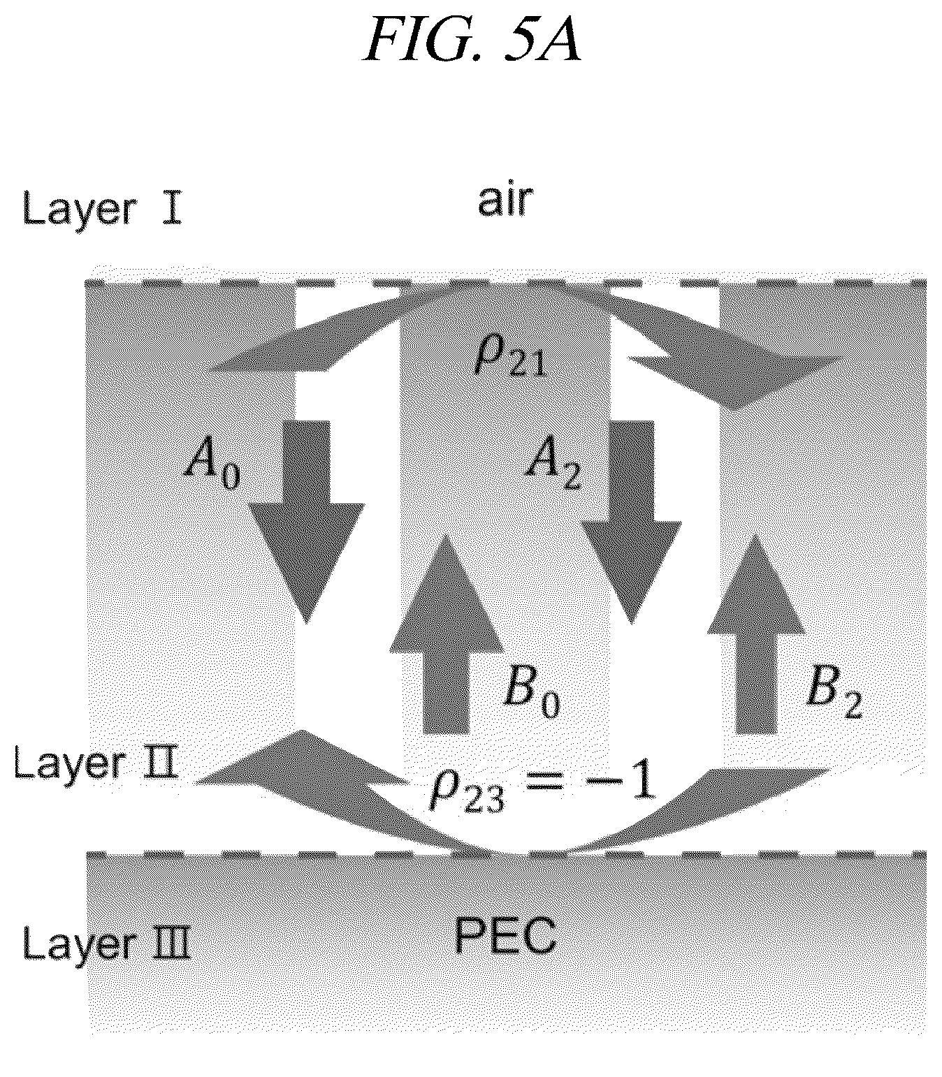 Patent US12504569 Figure 10 – Reflective color pixel based on lossy metal