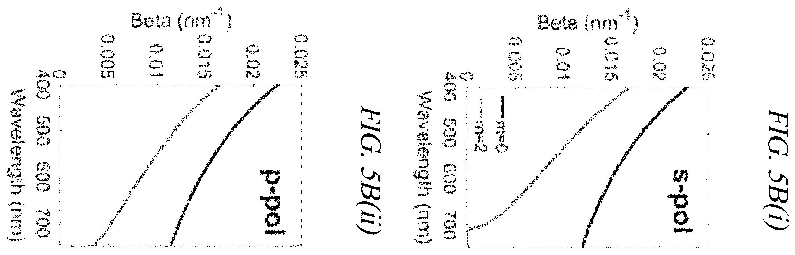 Patent US12504569 Figure 11 – Reflective color pixel based on lossy metal
