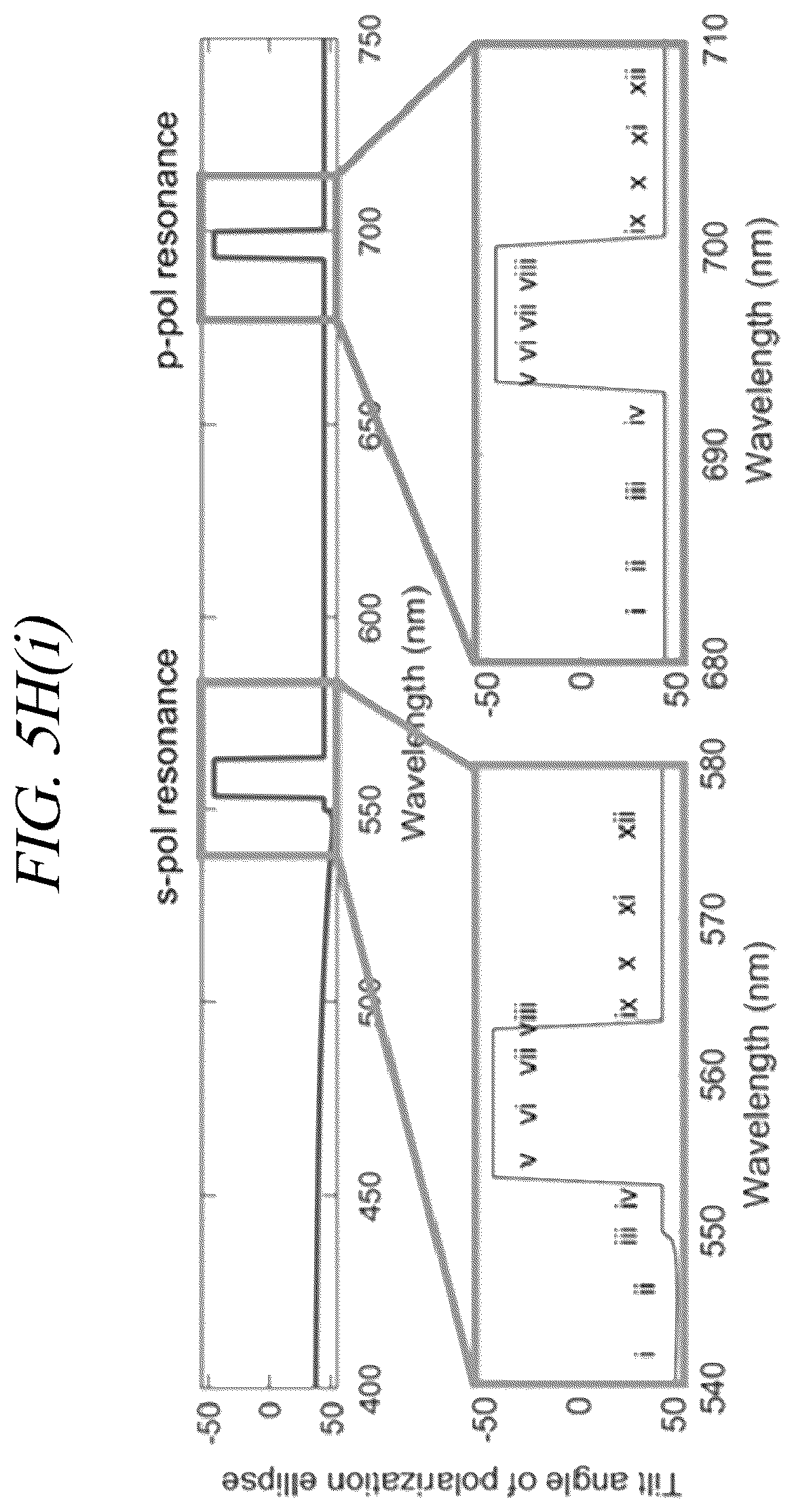 Patent US12504569 Figure 16 – Reflective color pixel based on lossy metal