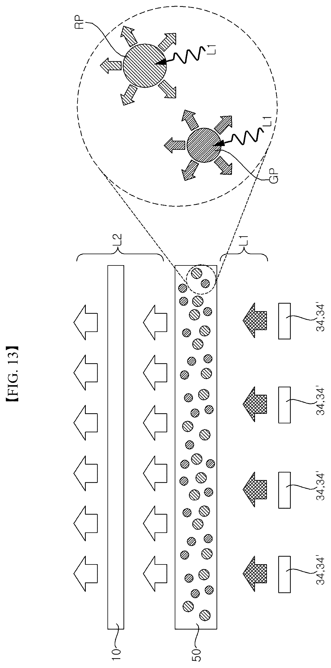 Patent US12504576 Figure 13 – Display device including light-absorbing layer with phosphor for light conversion