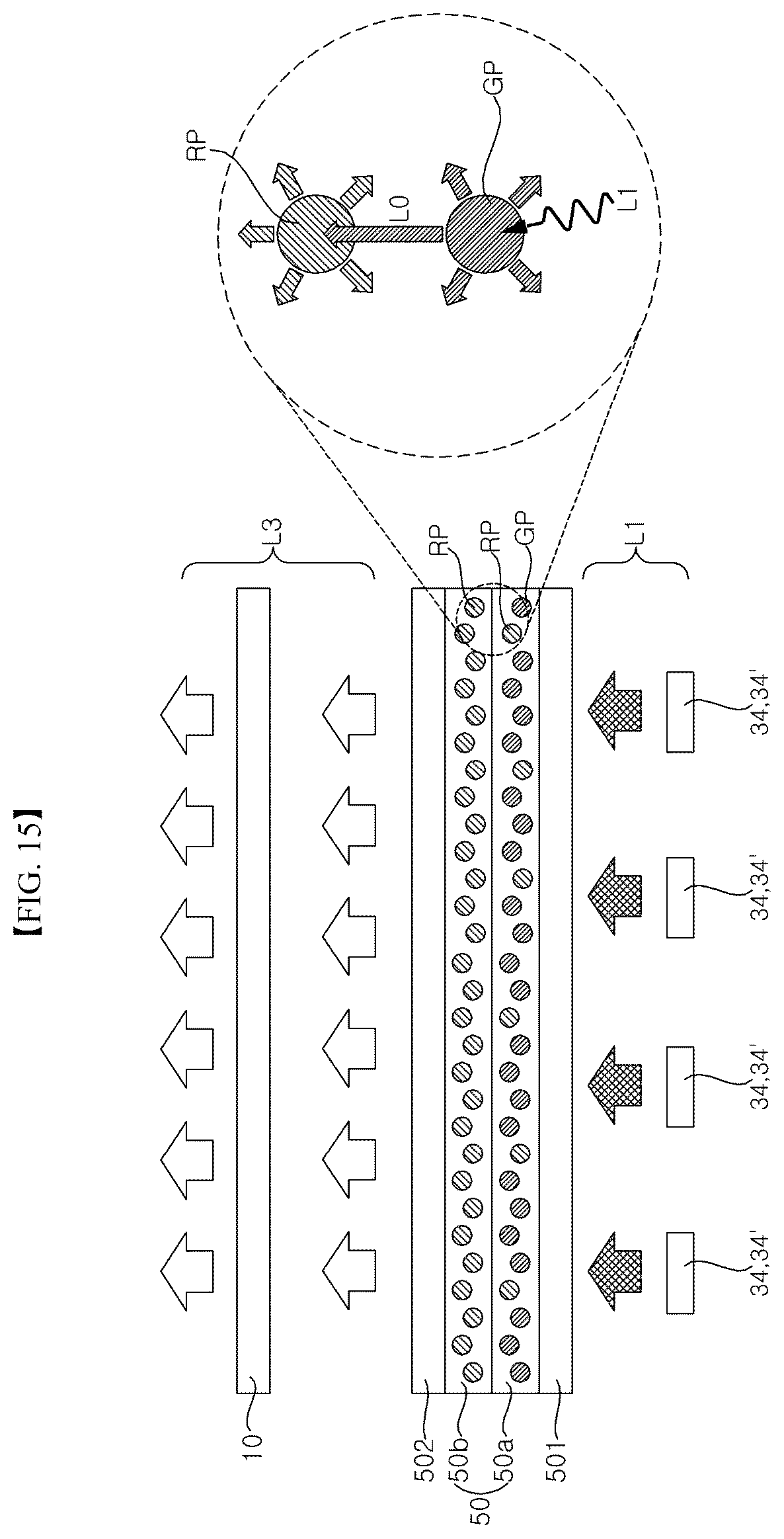 Patent US12504576 Figure 15 – Display device including light-absorbing layer with phosphor for light conversion