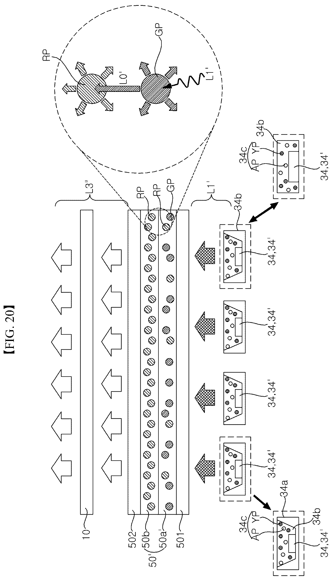 Patent US12504576 Figure 20 – Display device including light-absorbing layer with phosphor for light conversion