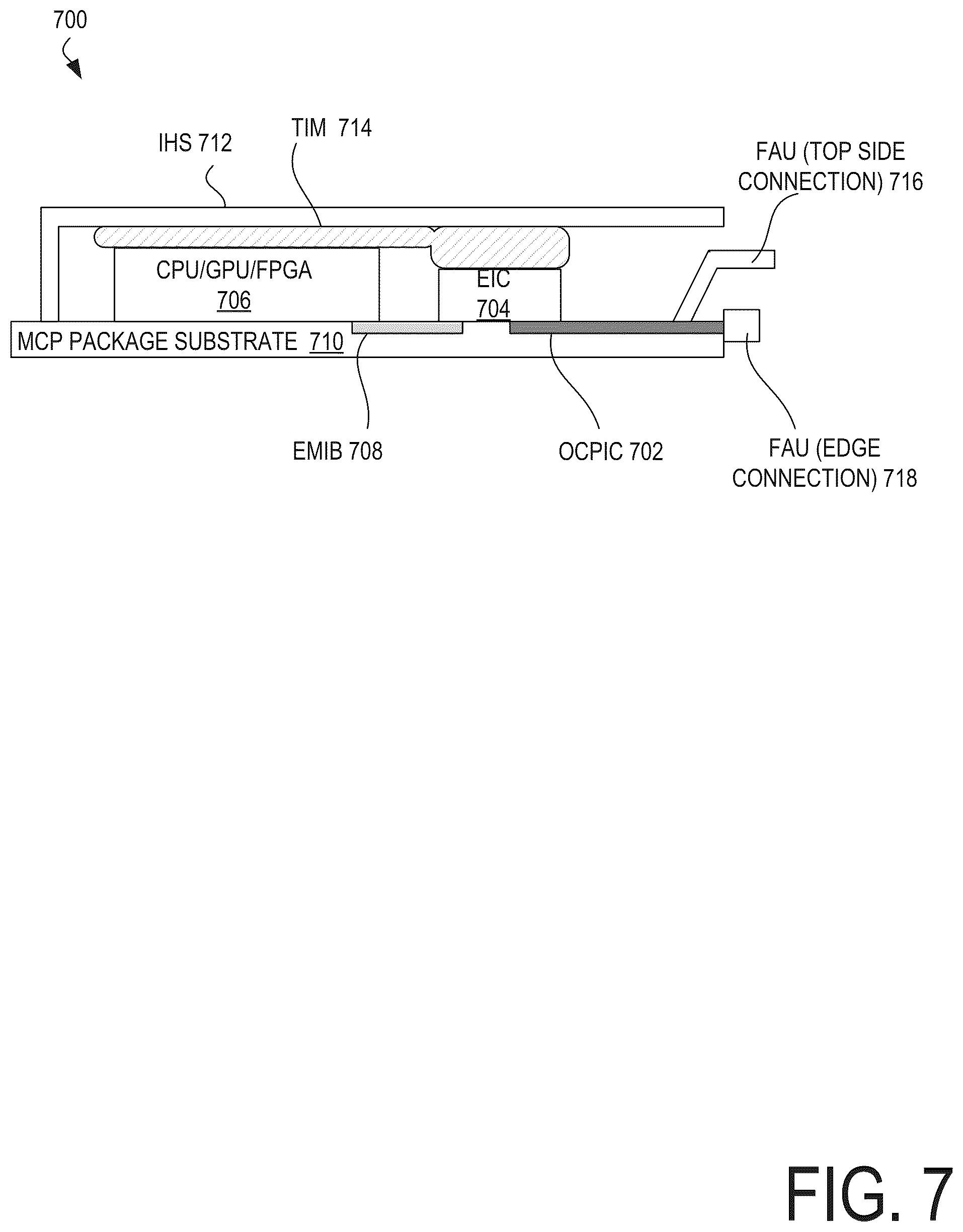 Patent US12504580 Figure 7 – Reduced bridge structure for a photonic integrated circuit