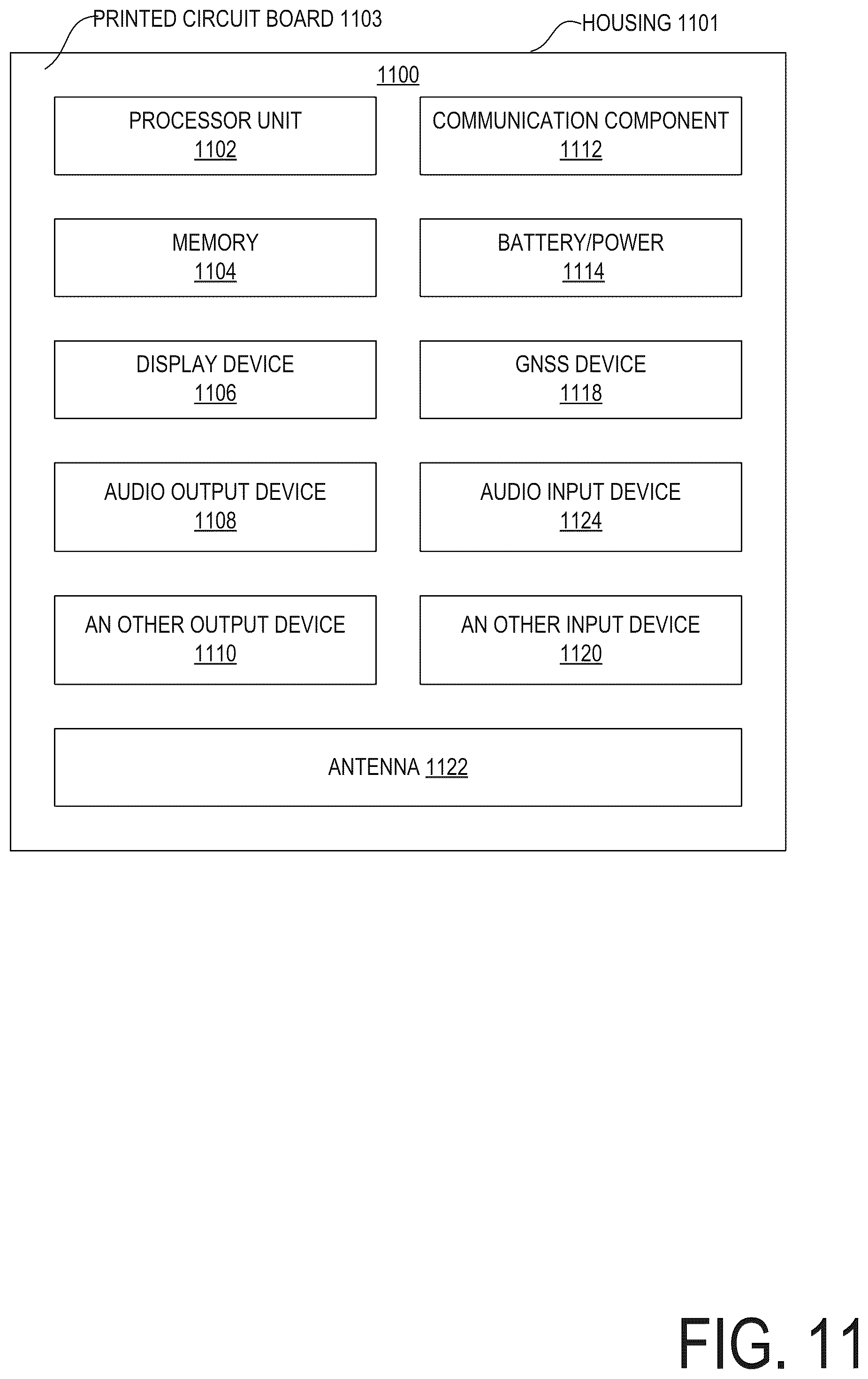 Patent US12504580 Figure 11 – Reduced bridge structure for a photonic integrated circuit