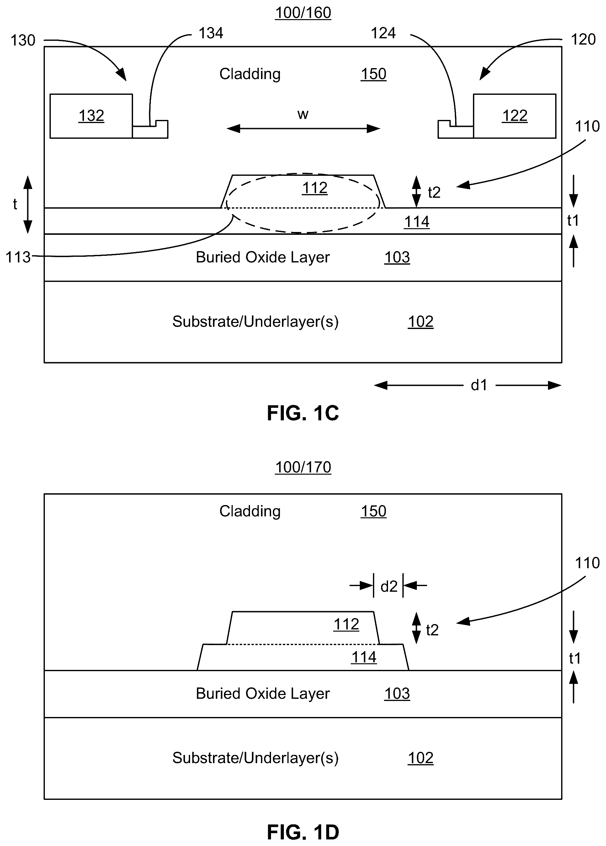 Patent US12504582 Figure 2 – Thin film lithium containing modulator having tight bends