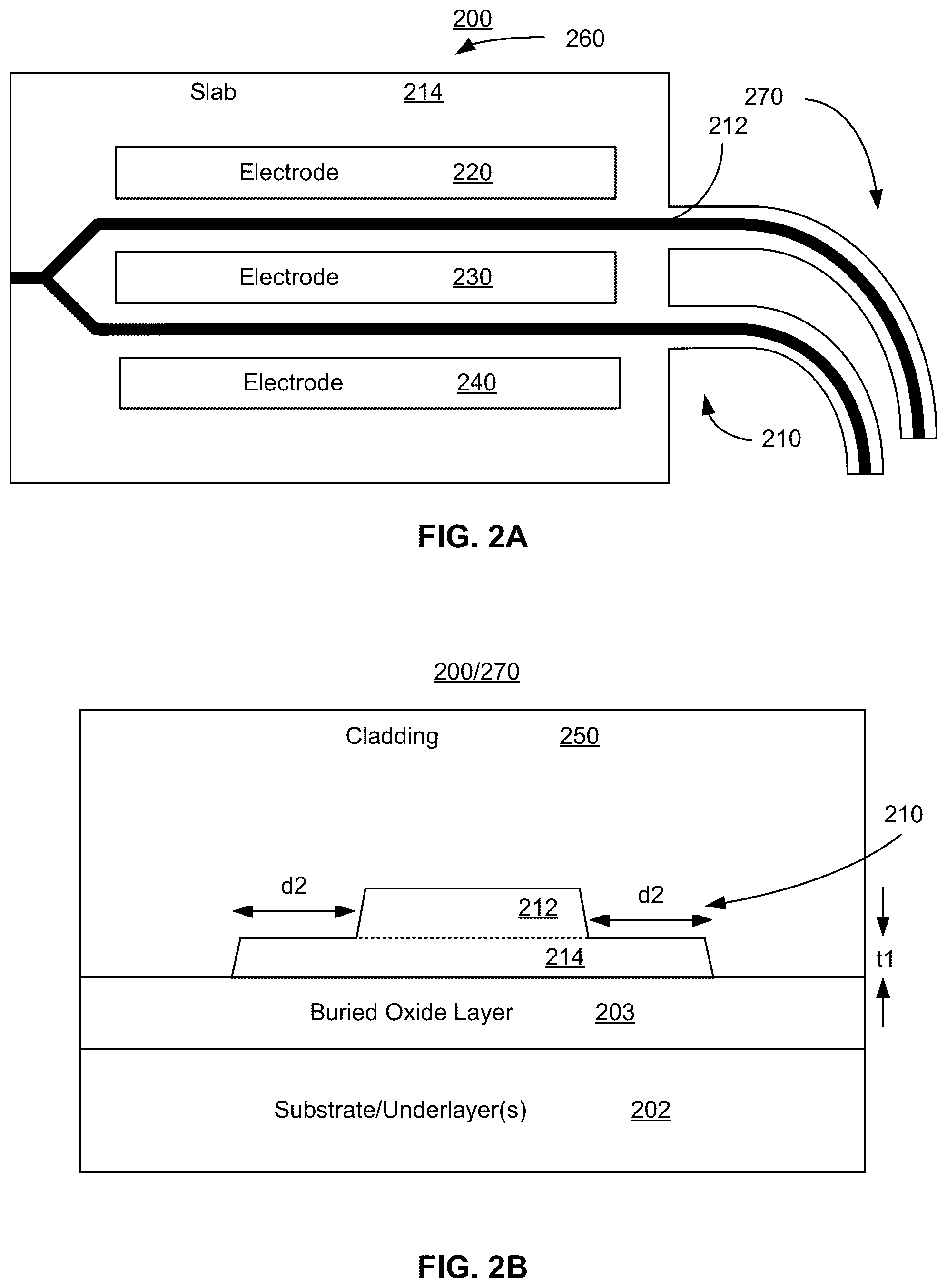 Patent US12504582 Figure 3 – Thin film lithium containing modulator having tight bends