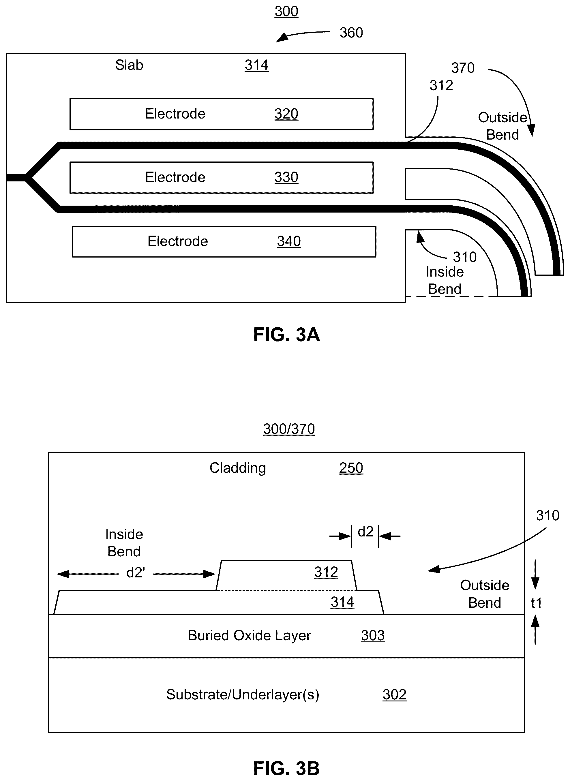 Patent US12504582 Figure 4 – Thin film lithium containing modulator having tight bends