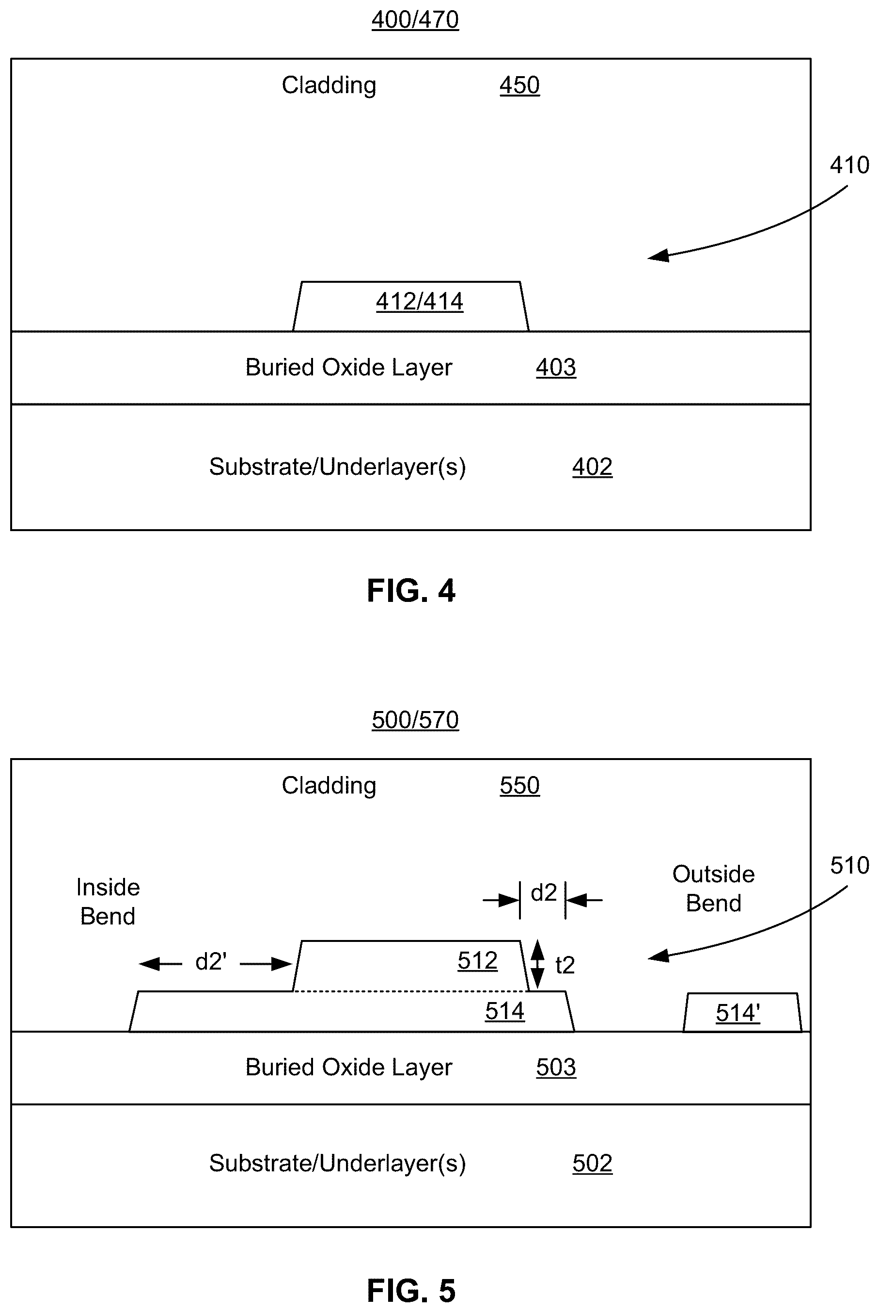 Patent US12504582 Figure 5 – Thin film lithium containing modulator having tight bends