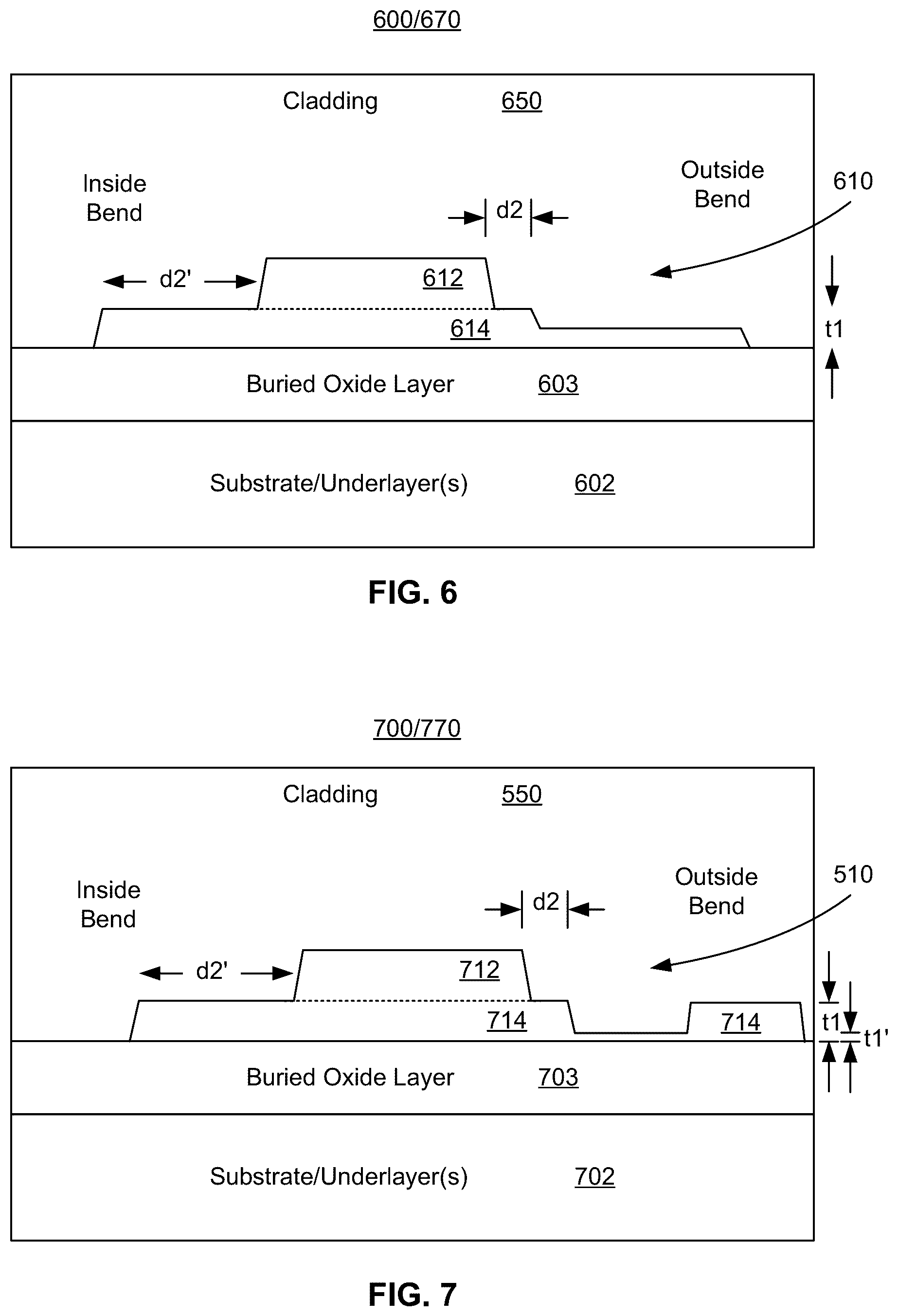 Patent US12504582 Figure 6 – Thin film lithium containing modulator having tight bends