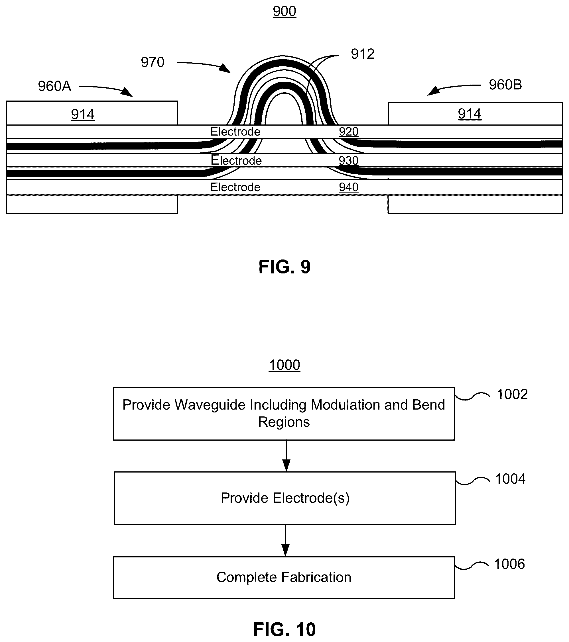 Patent US12504582 Figure 8 – Thin film lithium containing modulator having tight bends