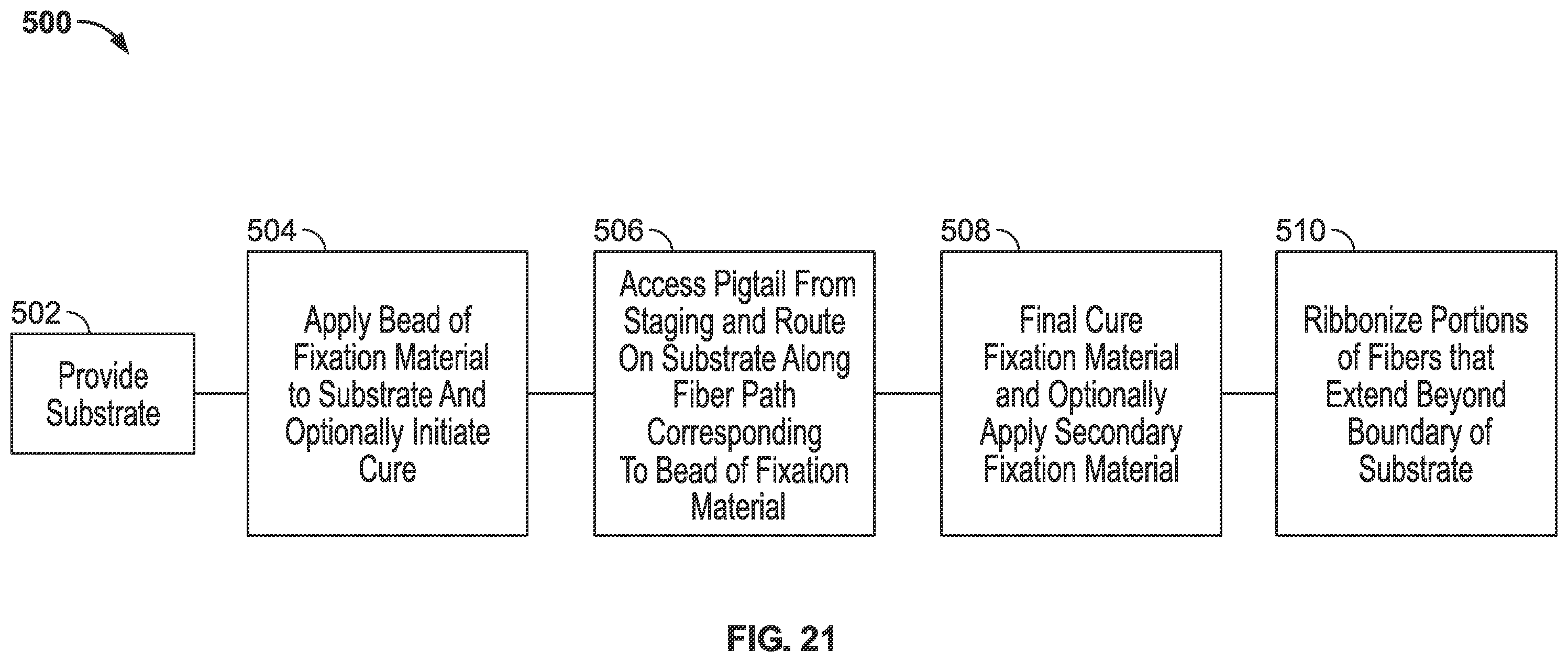 Patent US12504584 Figure 18 – Fiber routing systems and methods