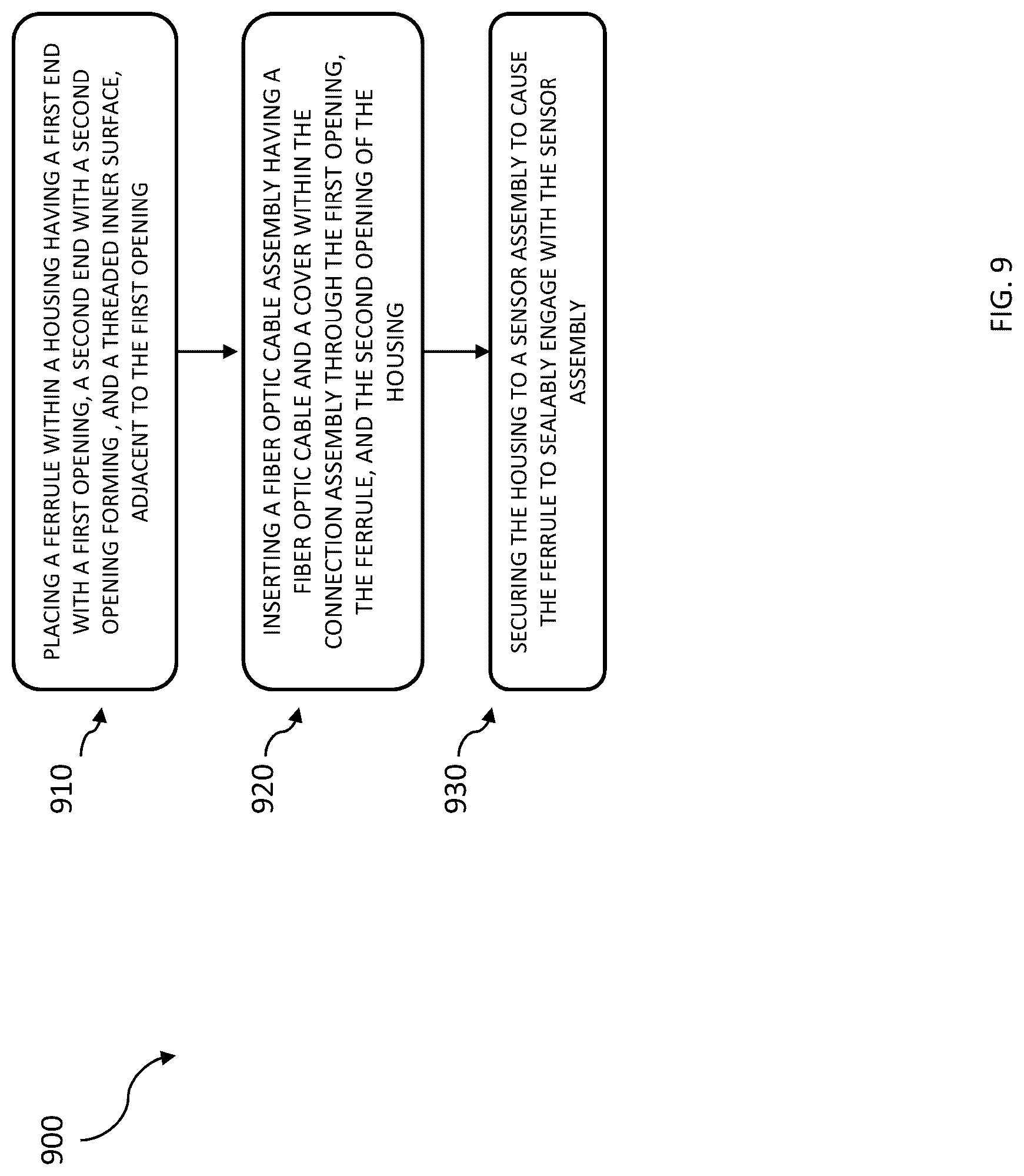 Patent US12504587 Figure 9 – Sealable fiber optic cable connection system