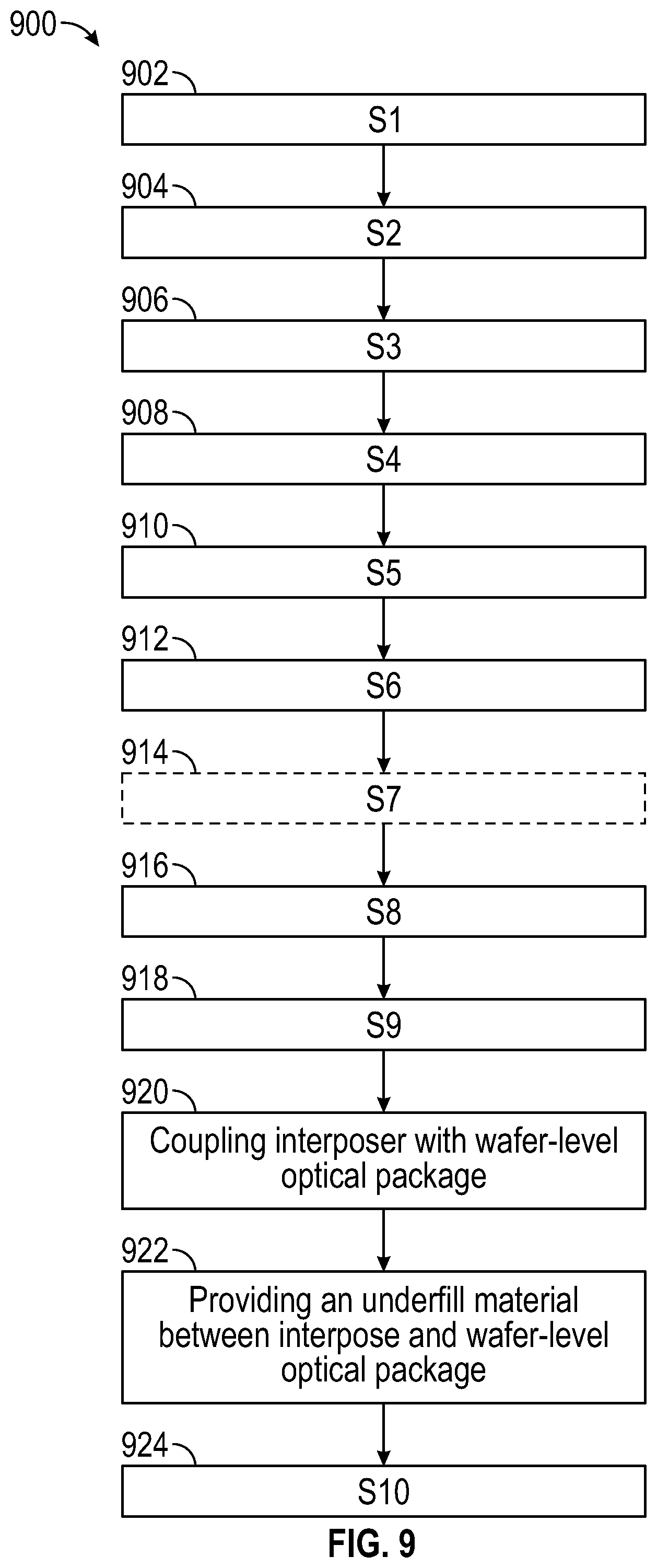 Patent US12504590 Figure 9 – Optical wafer-level package