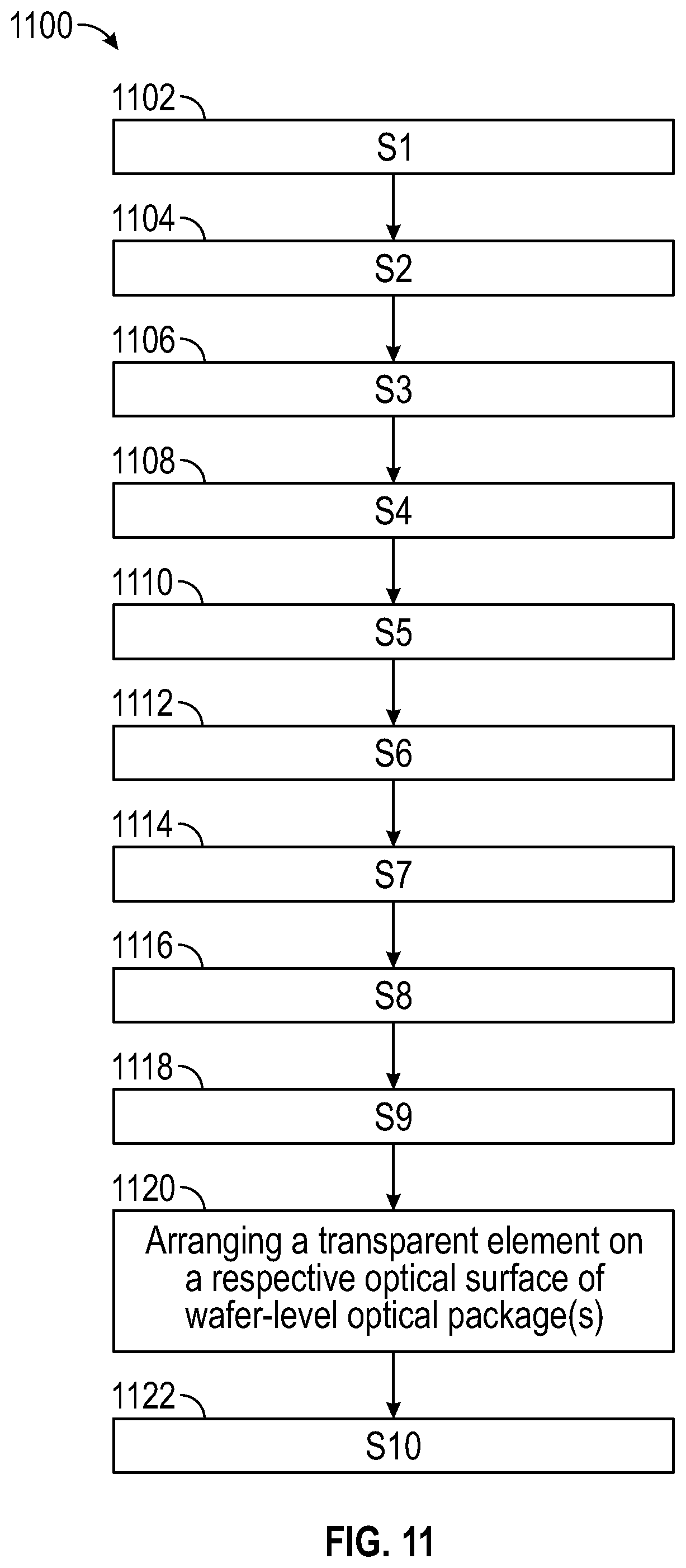 Patent US12504590 Figure 11 – Optical wafer-level package