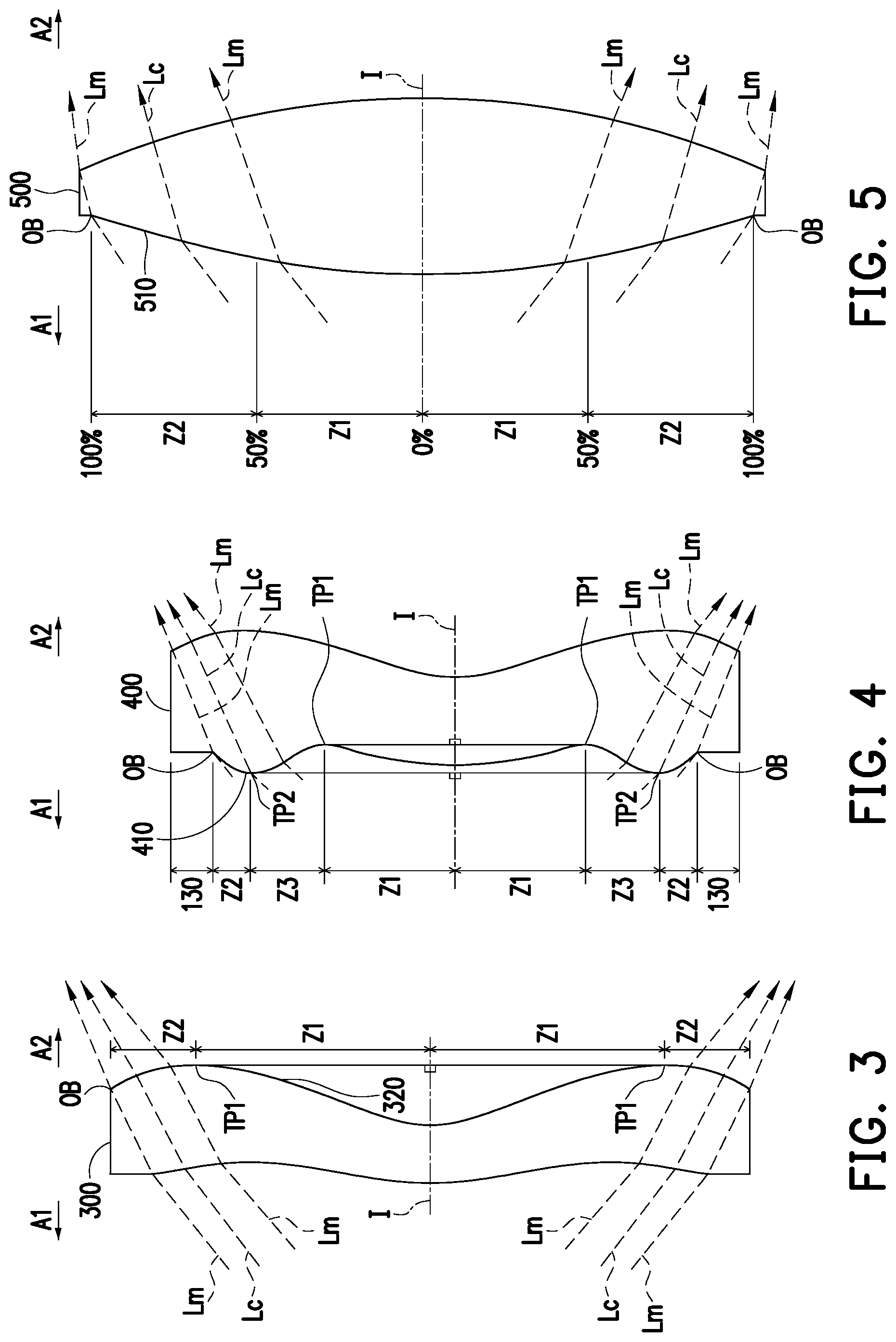 Patent US12504604 Figure 2 – Optical imaging lens including seven lenses of −++−+−−, −++−+−+, −++−−−−, −+−−+−−, −++++−−or −+++−−−refractive powers