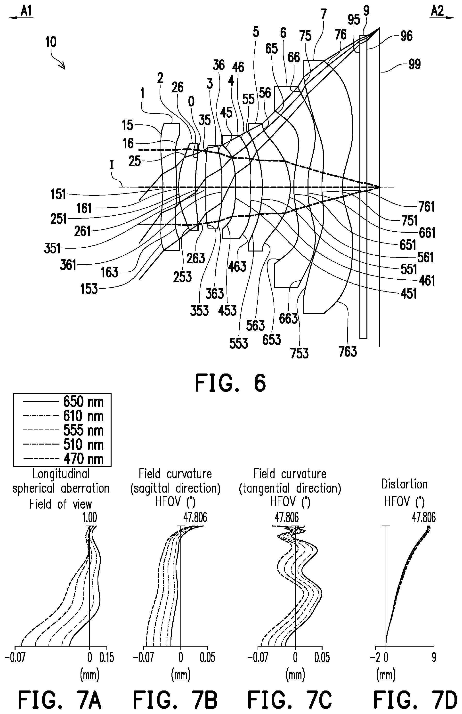 Patent US12504604 Figure 3 – Optical imaging lens including seven lenses of −++−+−−, −++−+−+, −++−−−−, −+−−+−−, −++++−−or −+++−−−refractive powers