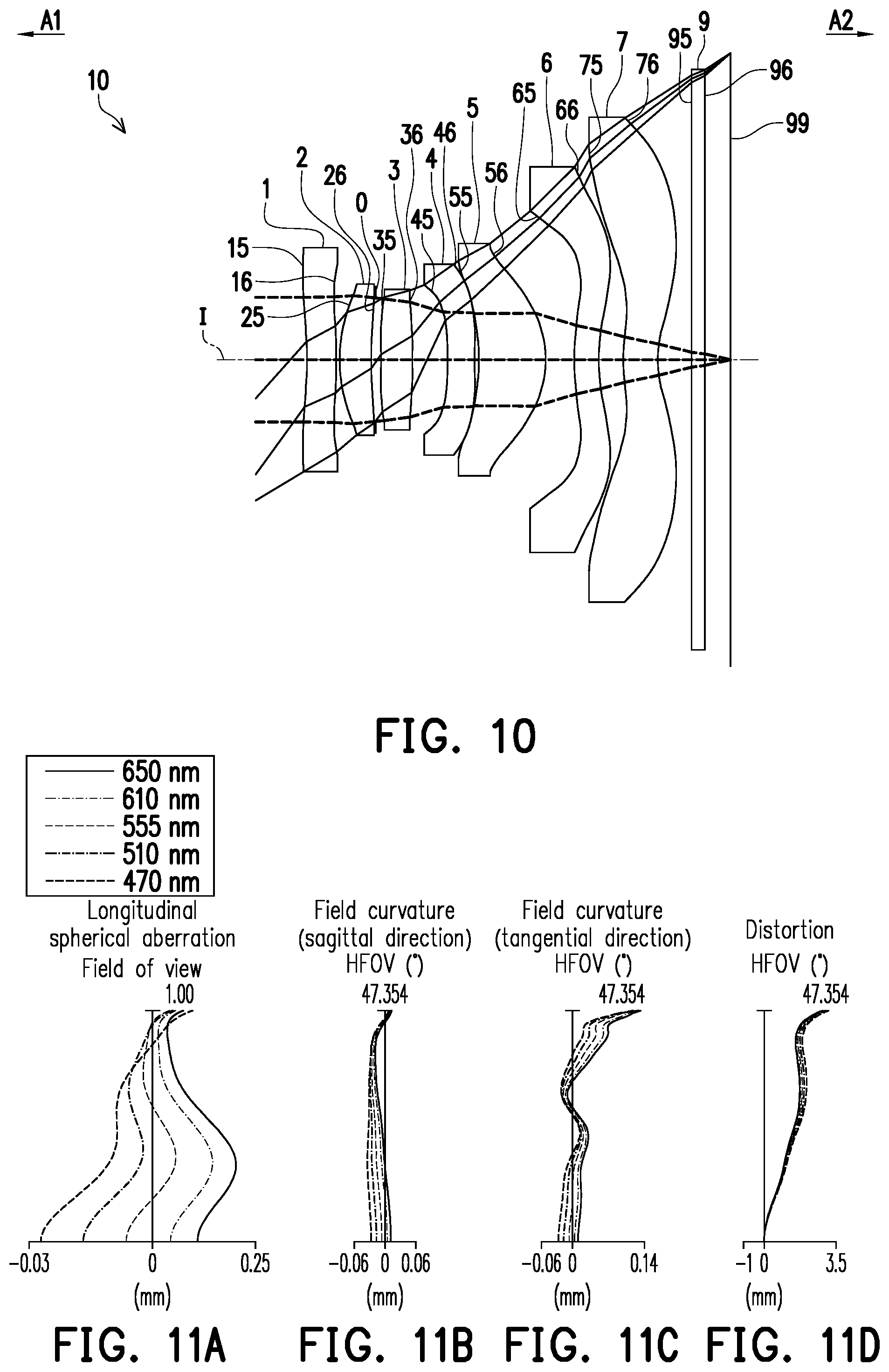 Patent US12504604 Figure 6 – Optical imaging lens including seven lenses of −++−+−−, −++−+−+, −++−−−−, −+−−+−−, −++++−−or −+++−−−refractive powers