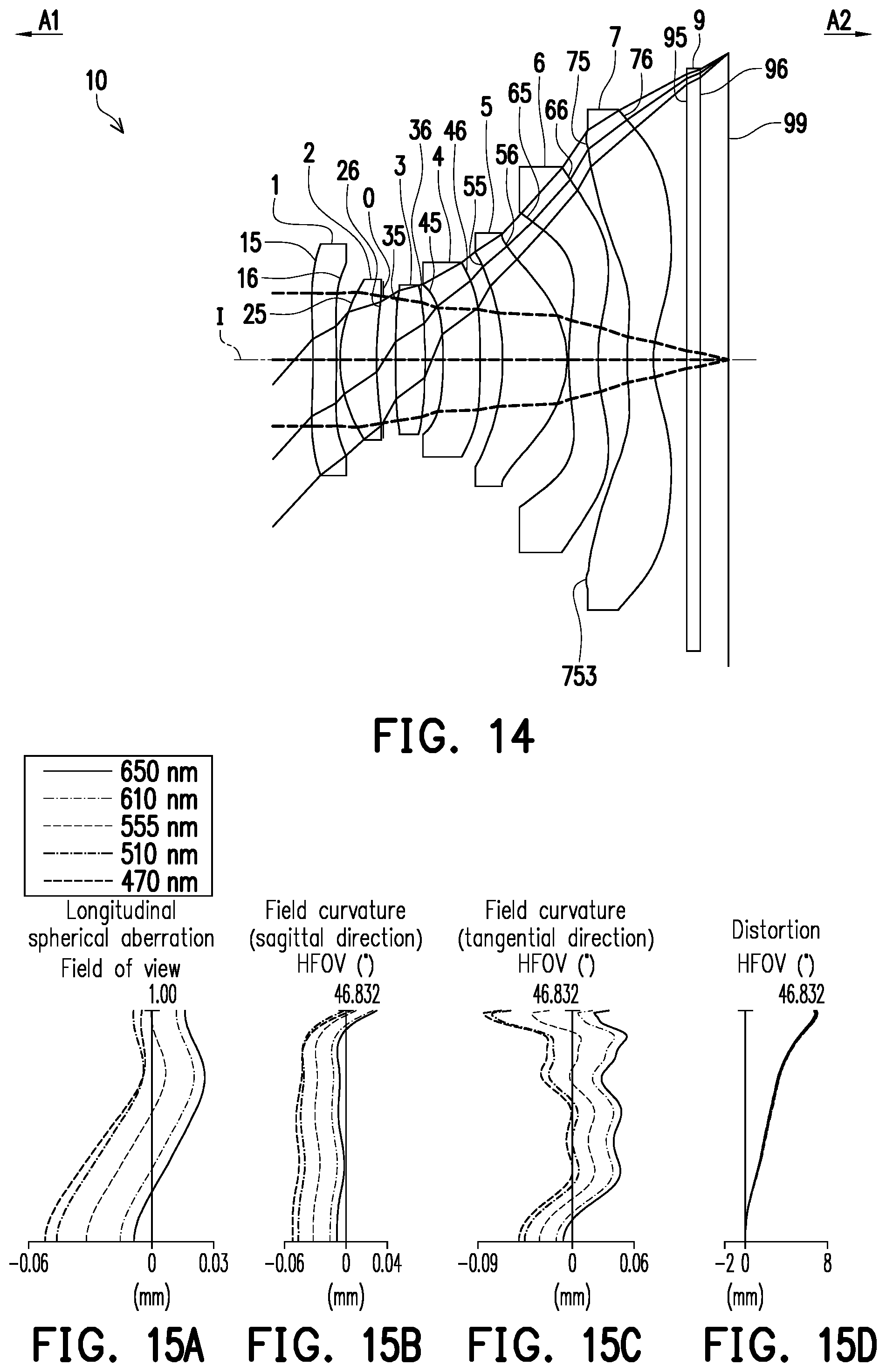 Patent US12504604 Figure 9 – Optical imaging lens including seven lenses of −++−+−−, −++−+−+, −++−−−−, −+−−+−−, −++++−−or −+++−−−refractive powers