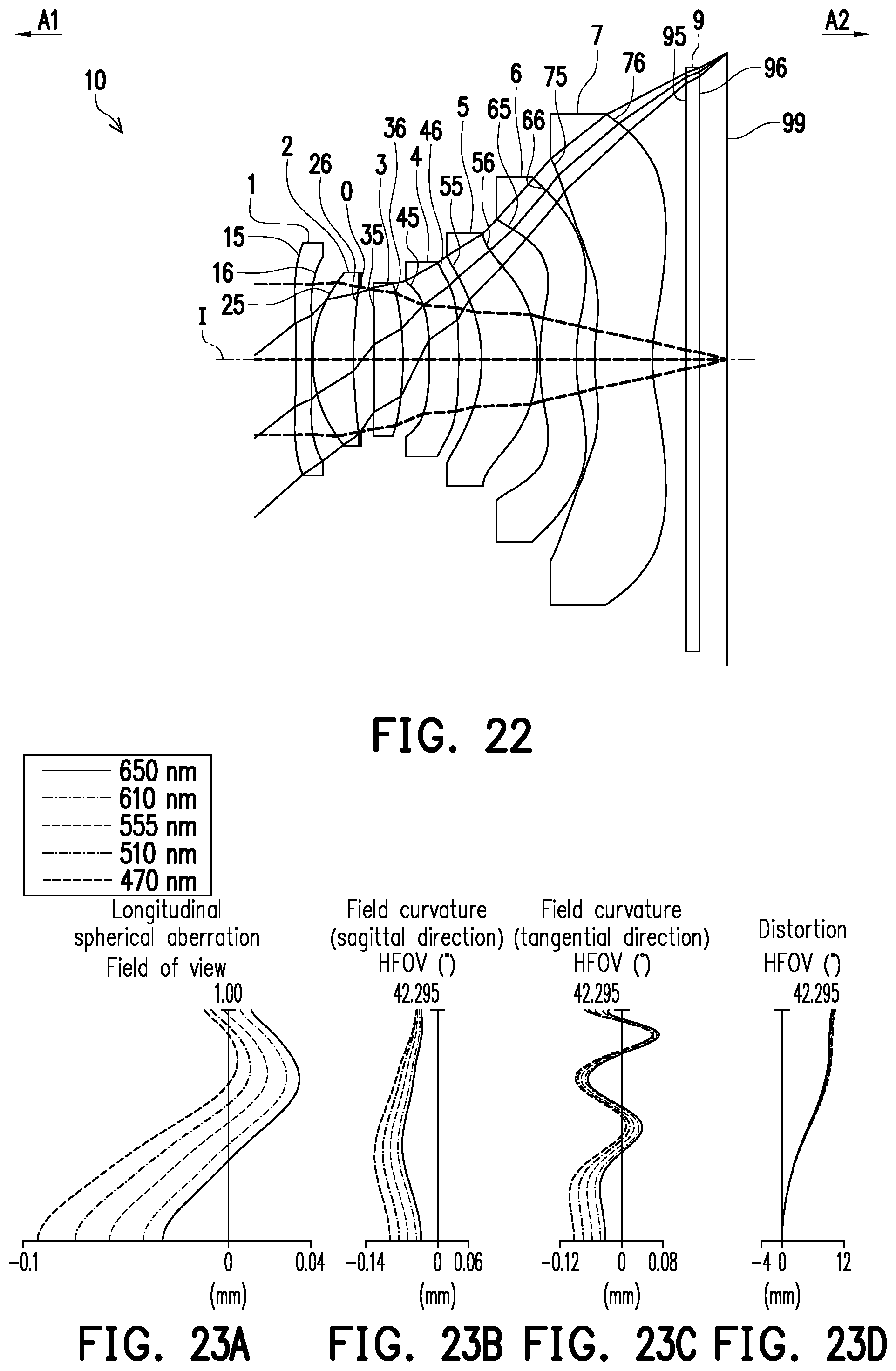 Patent US12504604 Figure 15 – Optical imaging lens including seven lenses of −++−+−−, −++−+−+, −++−−−−, −+−−+−−, −++++−−or −+++−−−refractive powers