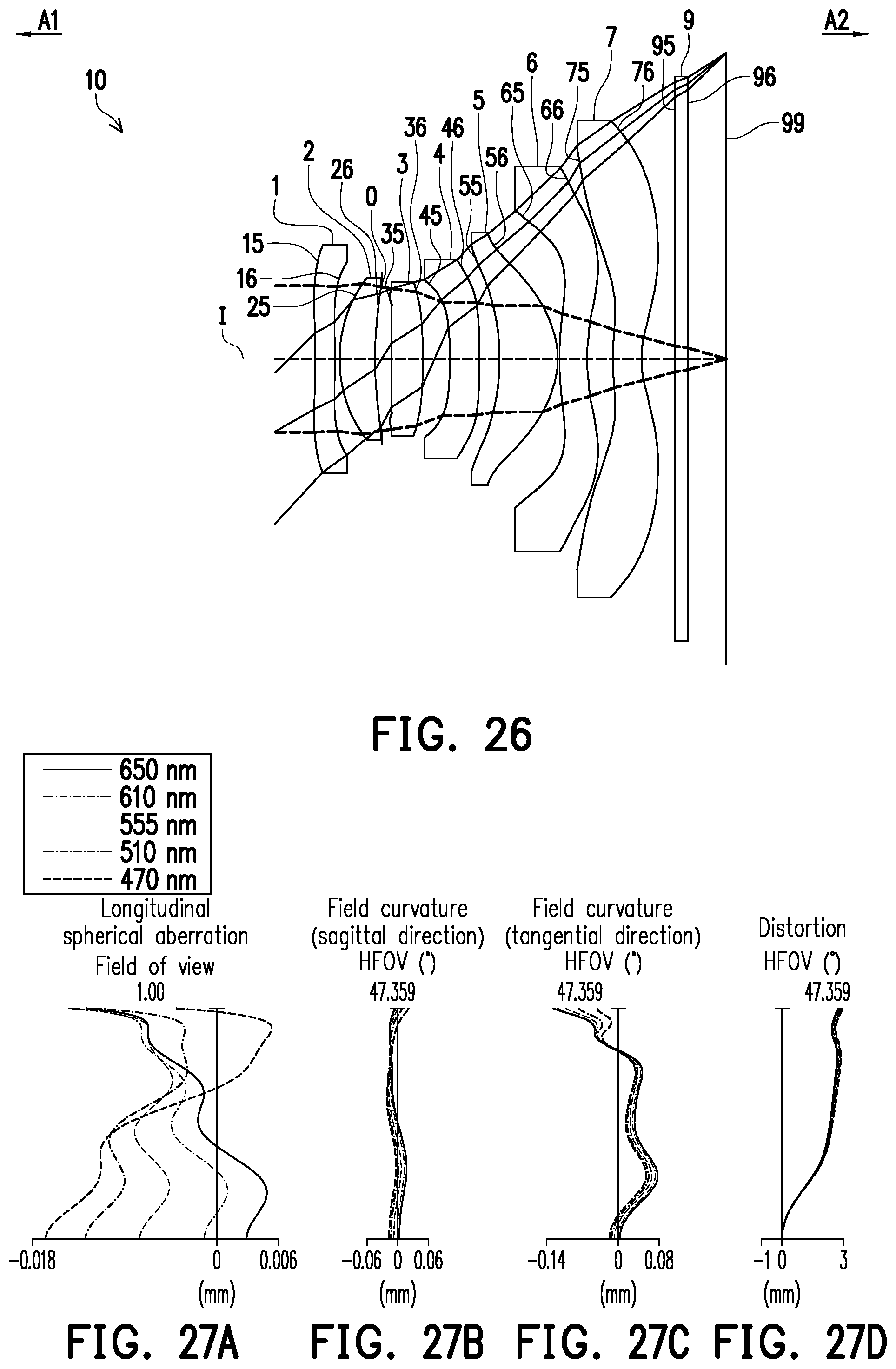 Patent US12504604 Figure 18 – Optical imaging lens including seven lenses of −++−+−−, −++−+−+, −++−−−−, −+−−+−−, −++++−−or −+++−−−refractive powers