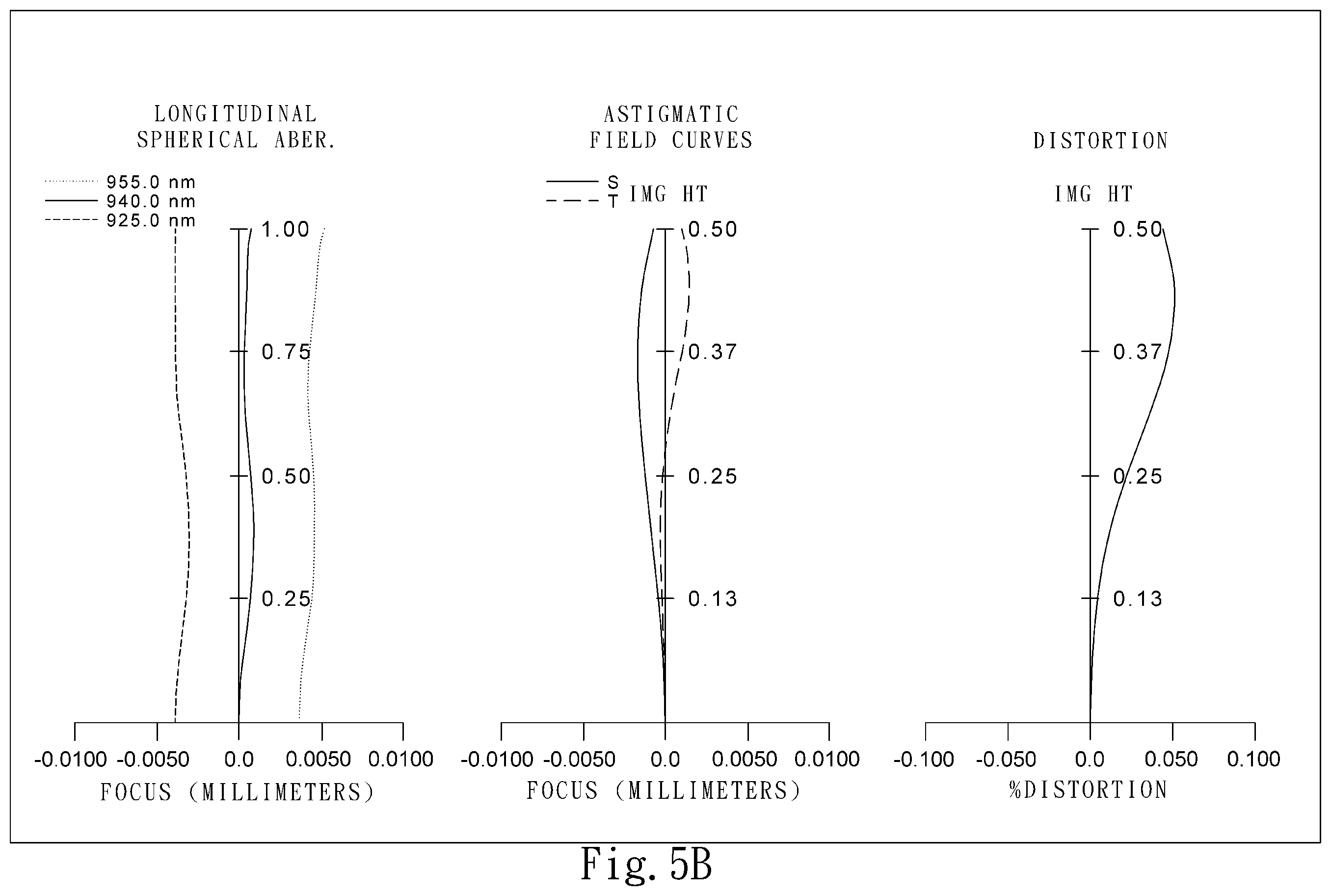 Patent US12504605 Figure 10 – Lens system, projection apparatus, detecting module and electronic device