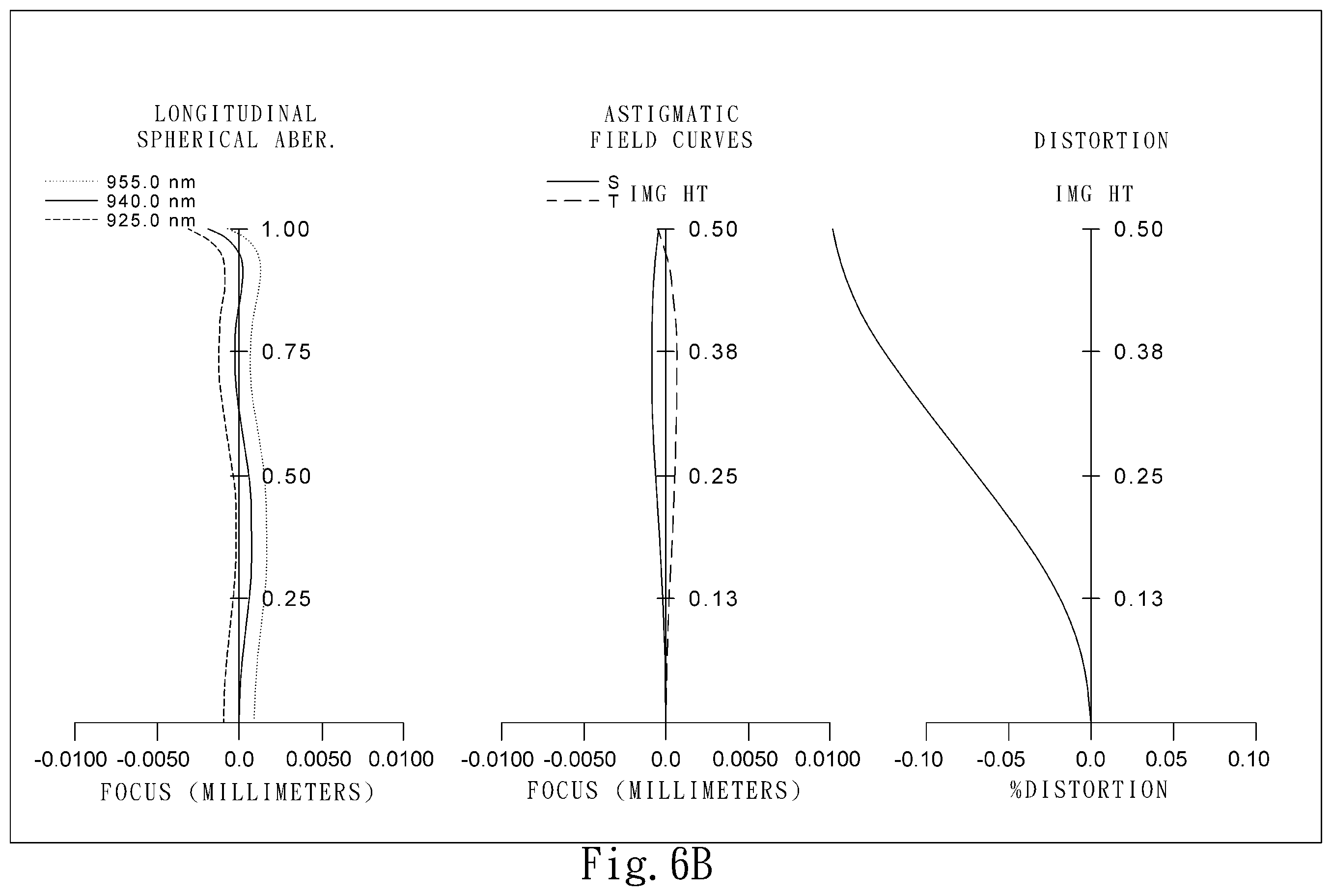 Patent US12504605 Figure 12 – Lens system, projection apparatus, detecting module and electronic device