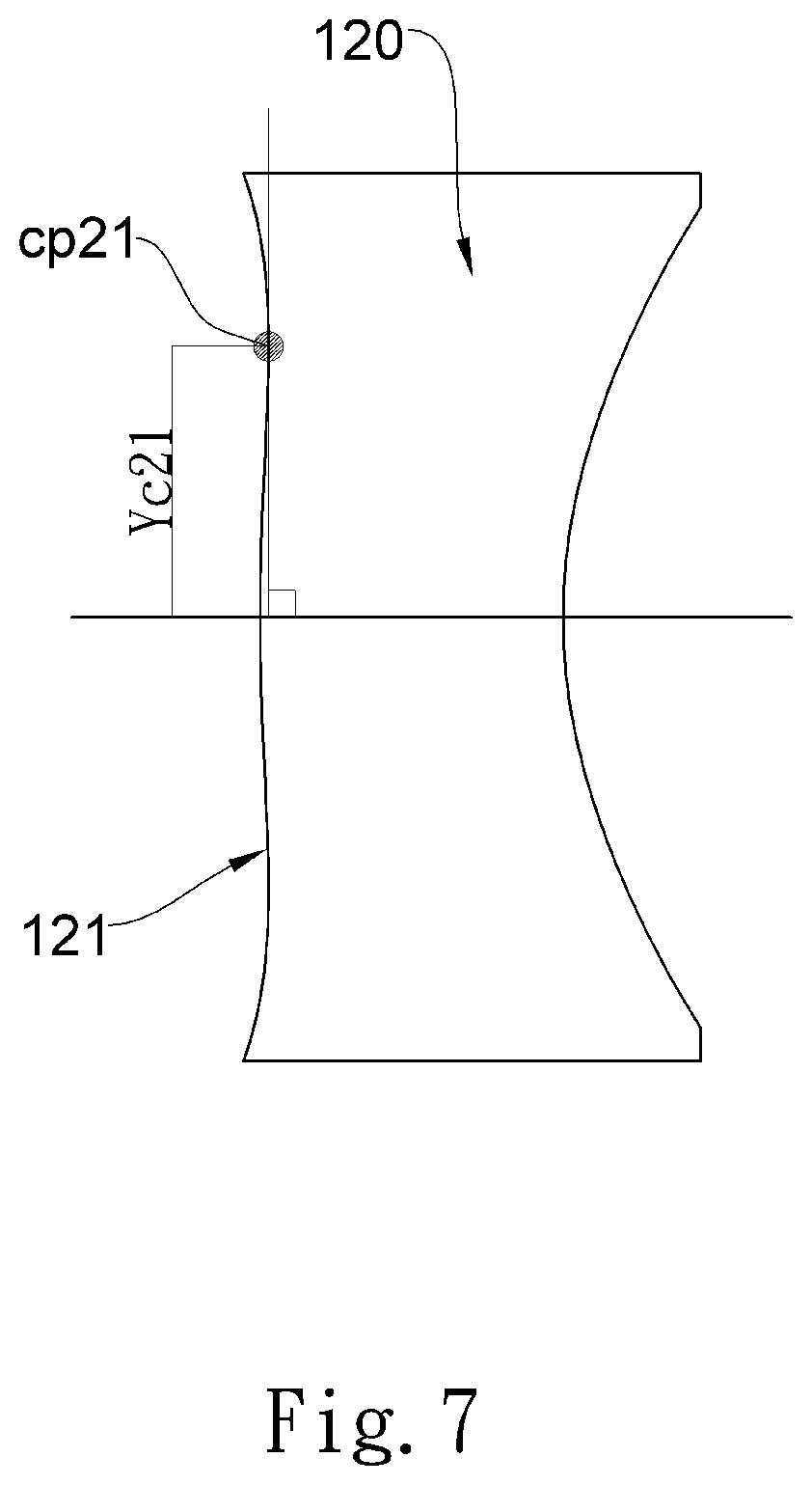 Patent US12504605 Figure 13 – Lens system, projection apparatus, detecting module and electronic device