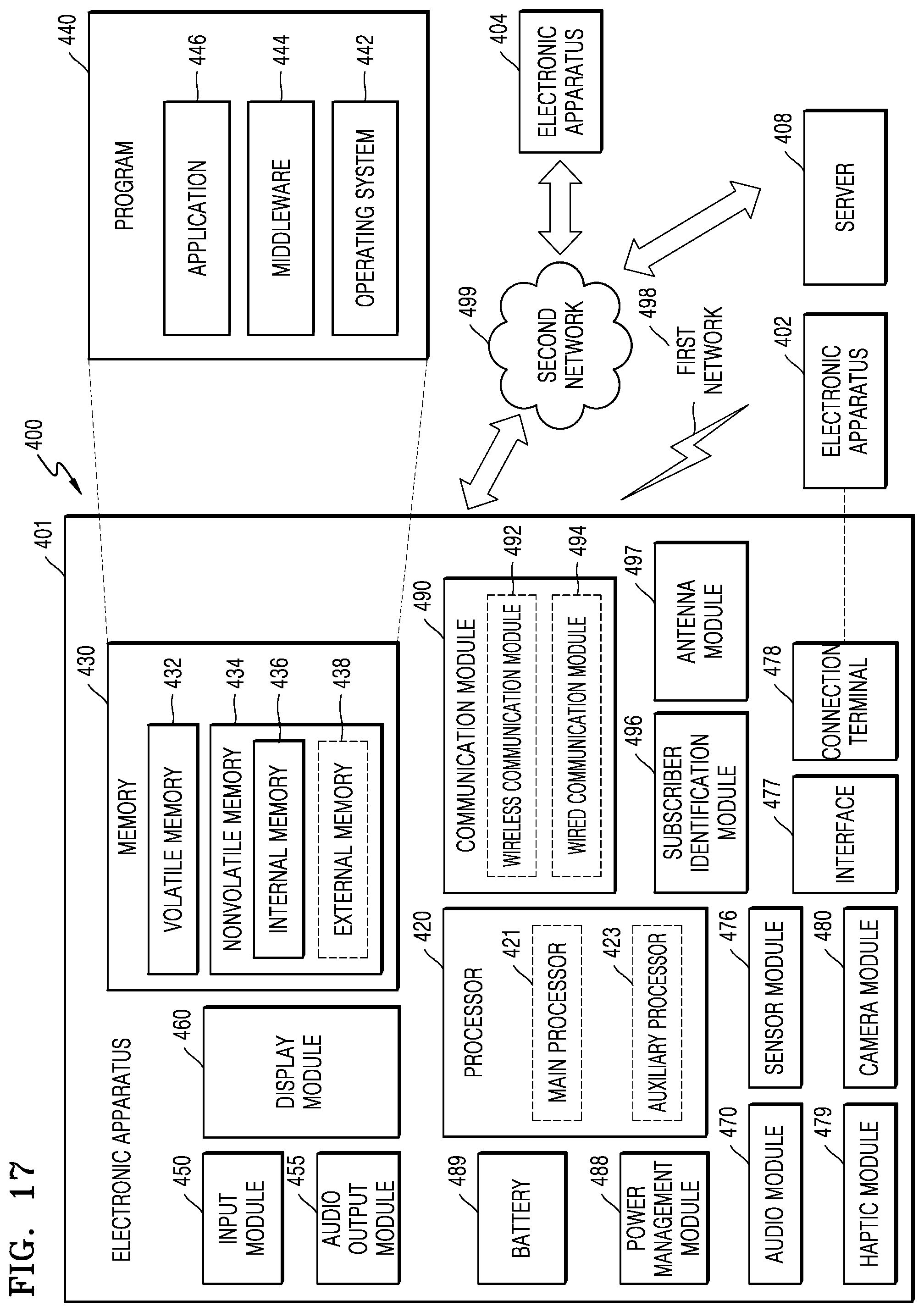 Patent US12504606 Figure 17 – Lens assembly and electronic apparatus including the same