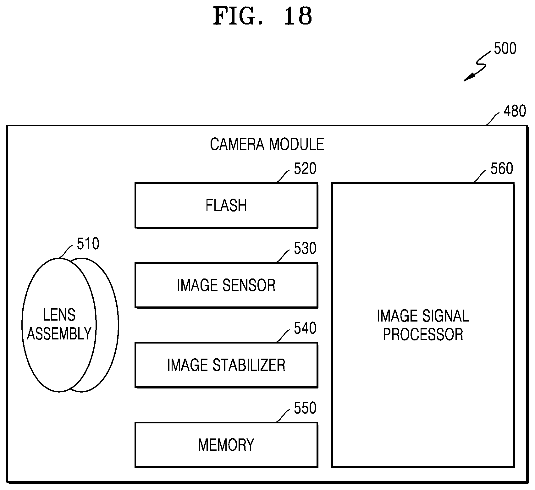 Patent US12504606 Figure 18 – Lens assembly and electronic apparatus including the same