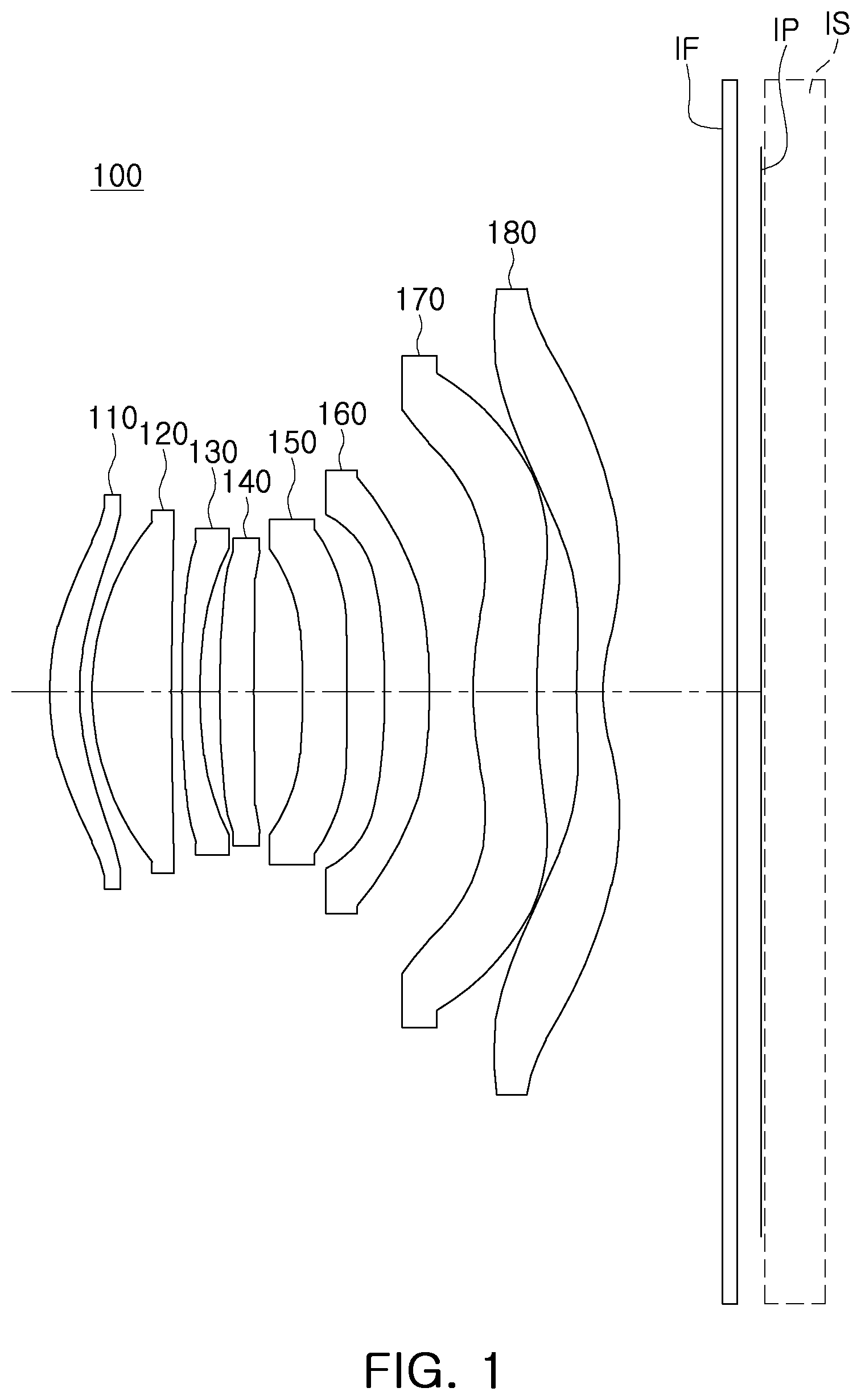 Patent US12504607 Figure 1 – Imaging lens system