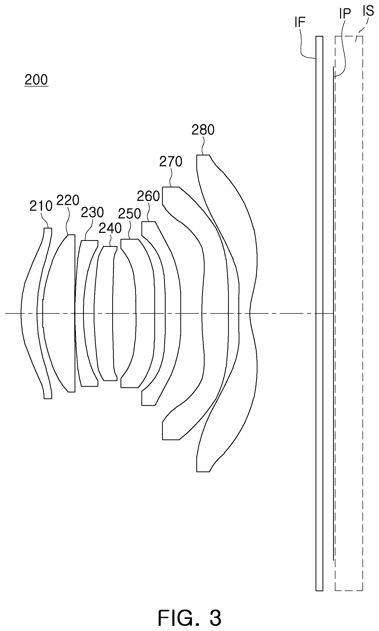 Patent US12504607 Figure 3 – Imaging lens system