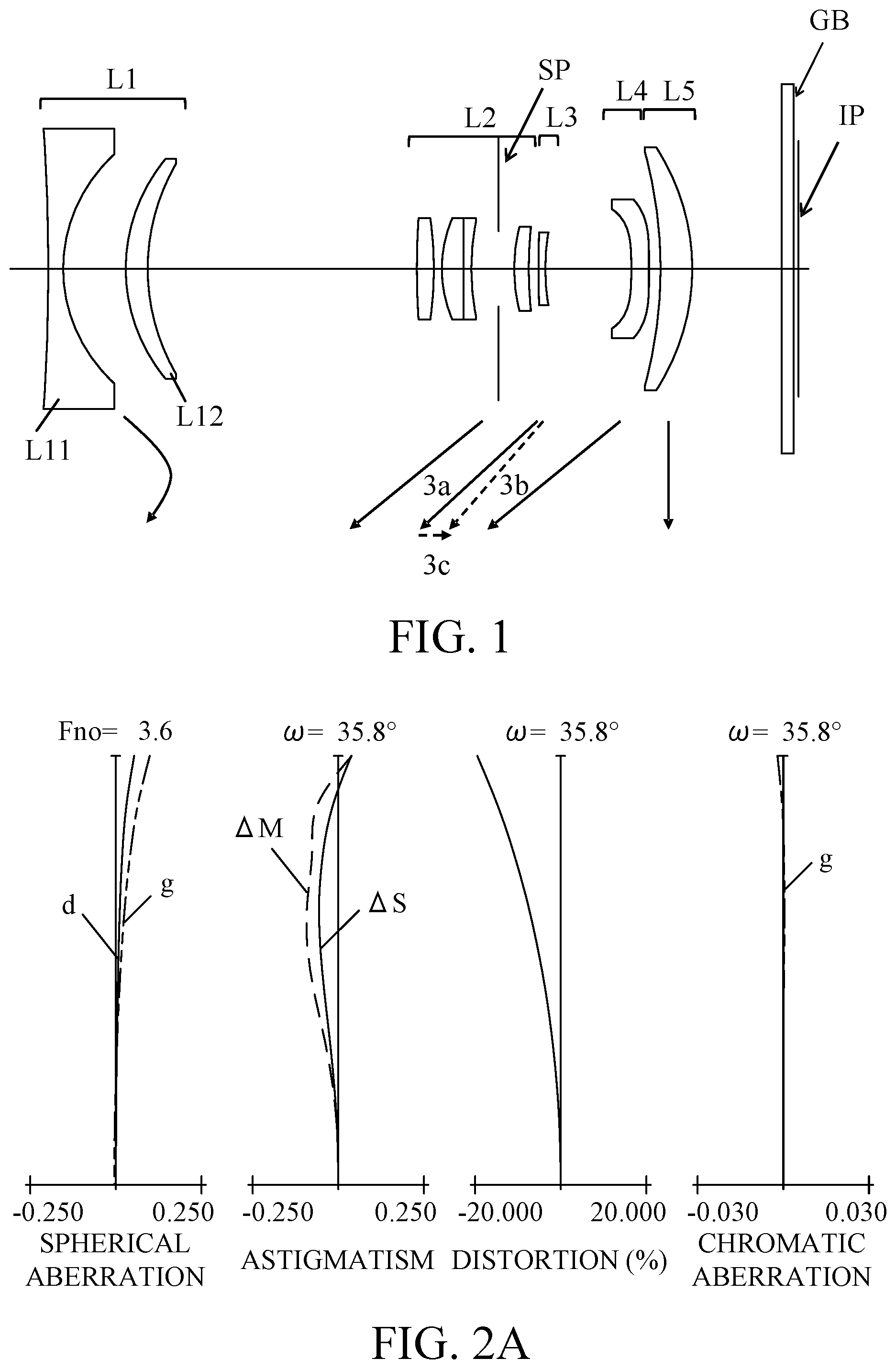 Patent US12504608 Figure 1 – Zoom lens, image pickup apparatus having the same, and imaging system