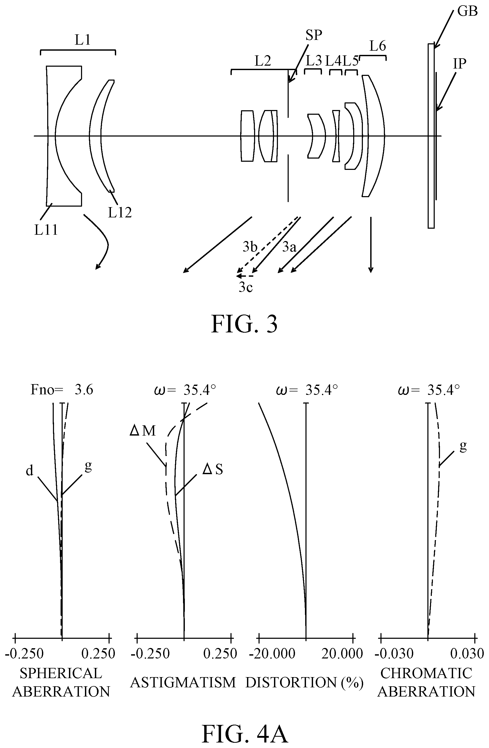 Patent US12504608 Figure 3 – Zoom lens, image pickup apparatus having the same, and imaging system