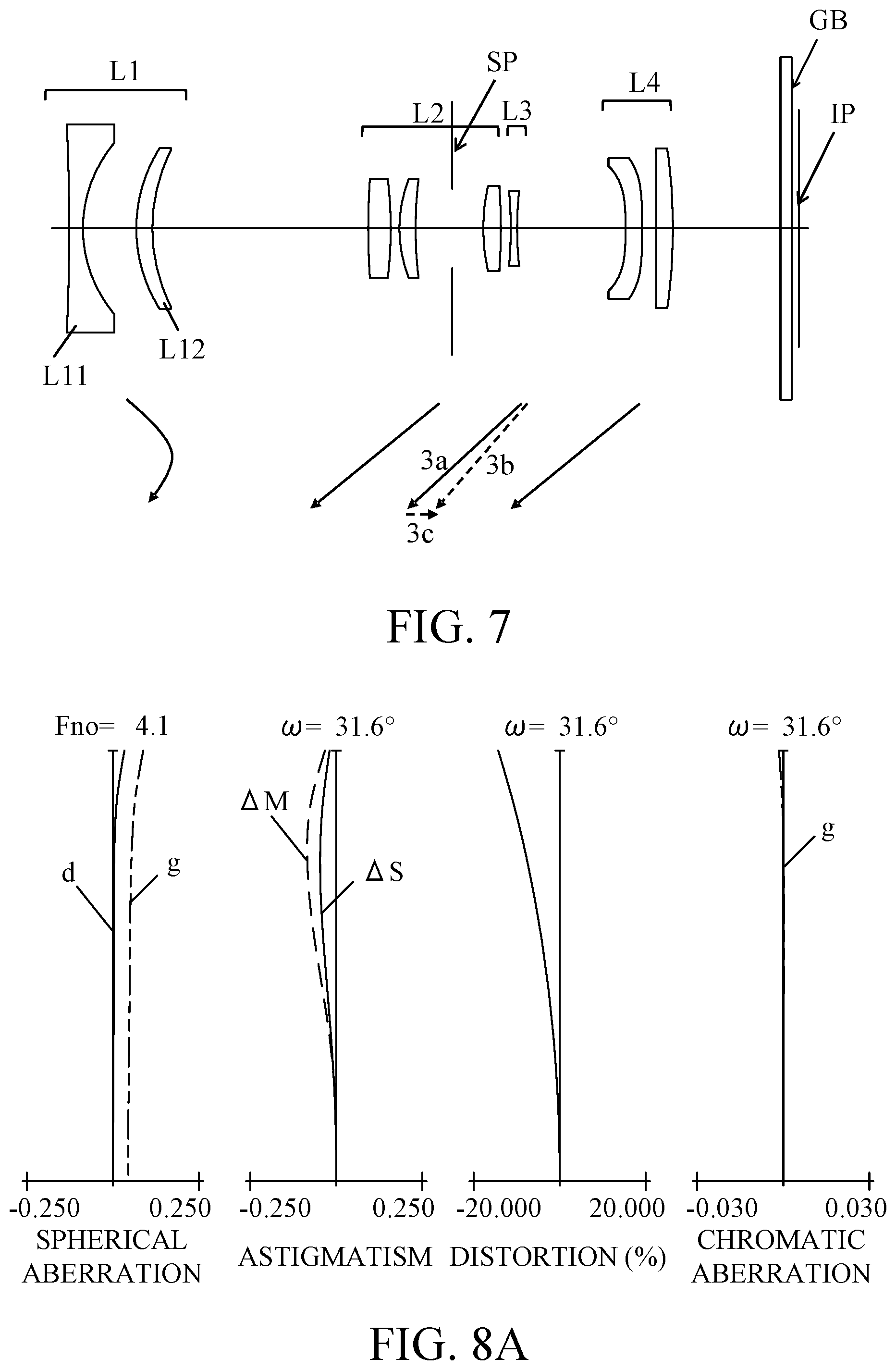 Patent US12504608 Figure 7 – Zoom lens, image pickup apparatus having the same, and imaging system
